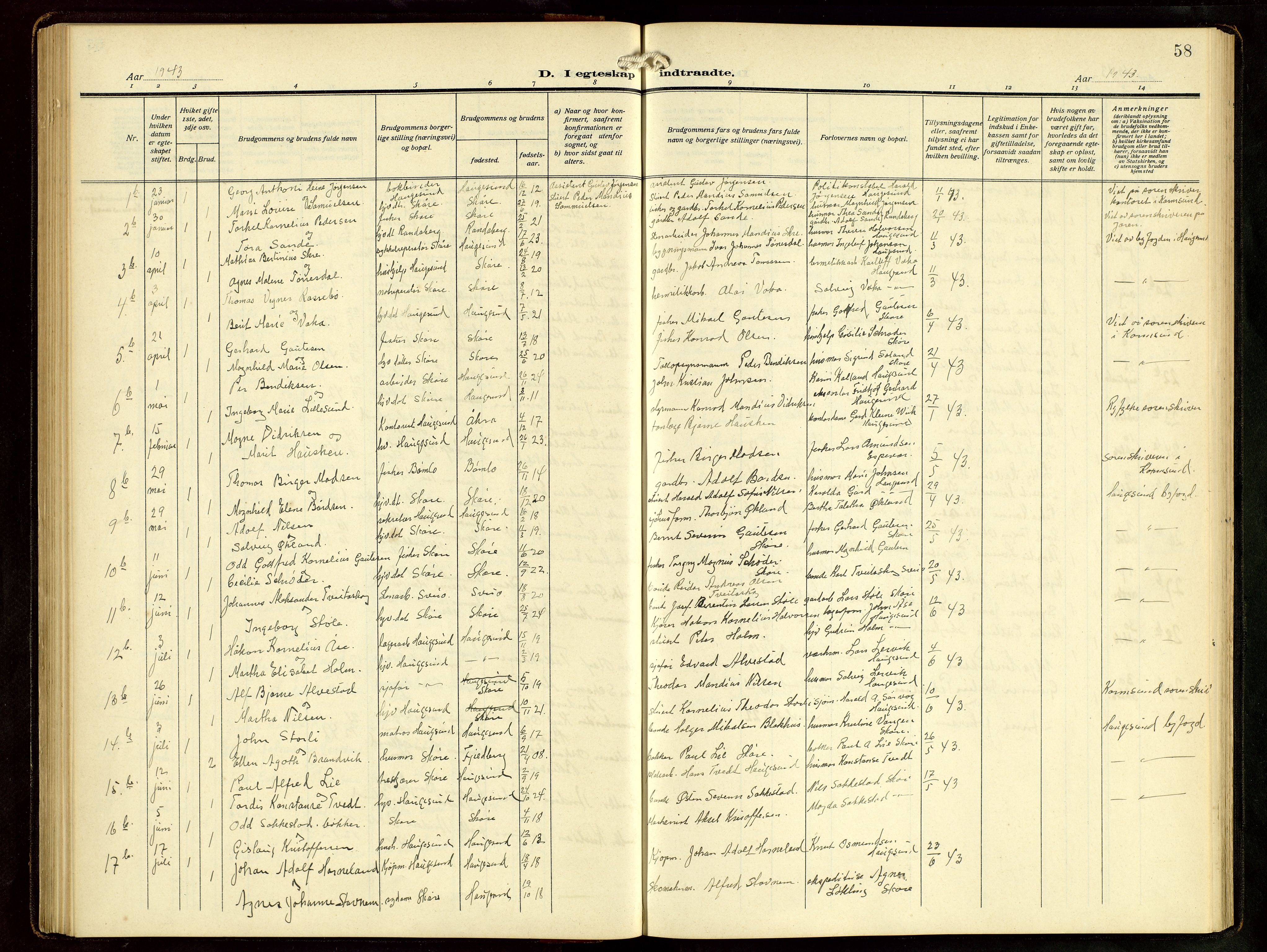 Haugesund sokneprestkontor, AV/SAST-A -101863/H/Ha/Hab/L0006: Parish register (copy) no. B 9, 1909-1951, p. 58