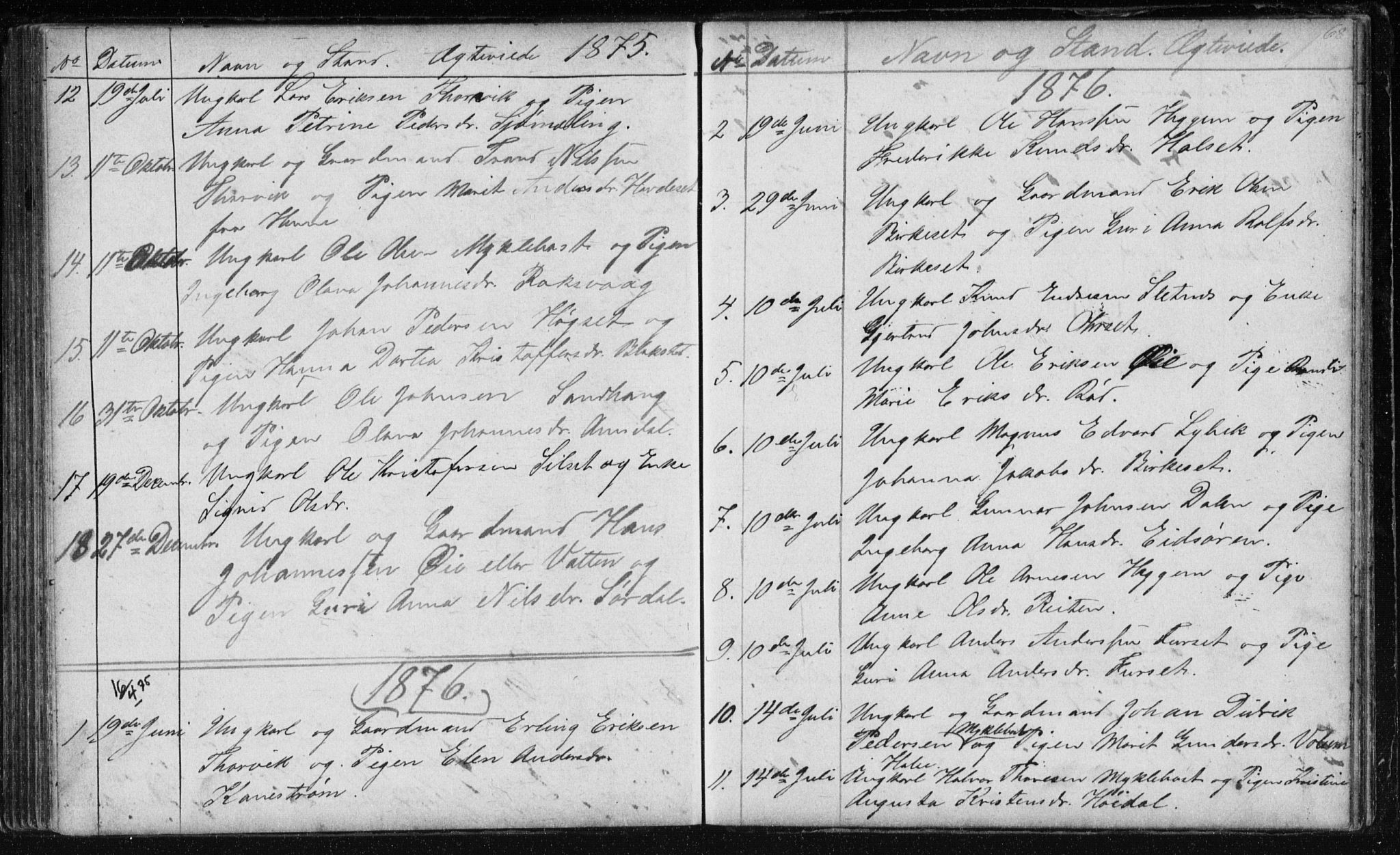 Ministerialprotokoller, klokkerbøker og fødselsregistre - Møre og Romsdal, AV/SAT-A-1454/584/L0968: Parish register (copy) no. 584C01, 1862-1877, p. 68