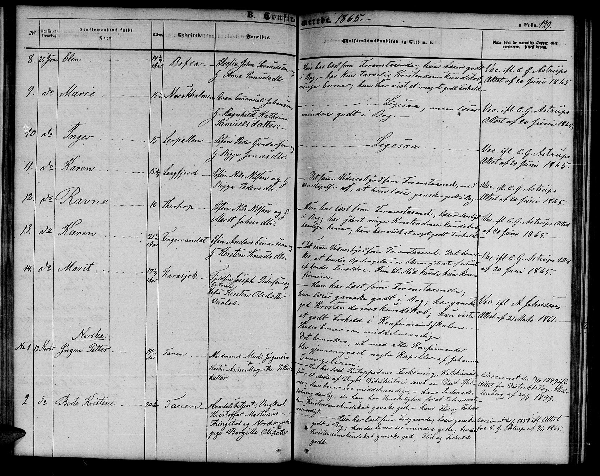 Tana sokneprestkontor, AV/SATØ-S-1334/H/Hb/L0001klokker: Parish register (copy) no. 1 /1, 1853-1867, p. 129