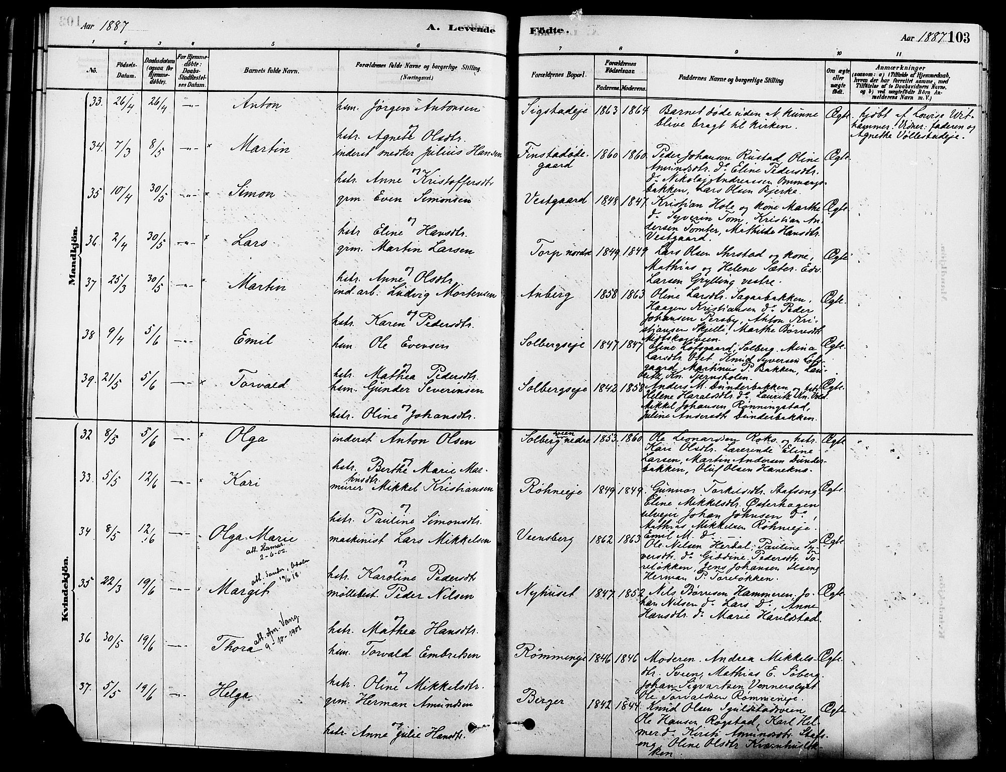 Løten prestekontor, SAH/PREST-022/K/Ka/L0009: Parish register (official) no. 9, 1878-1891, p. 103