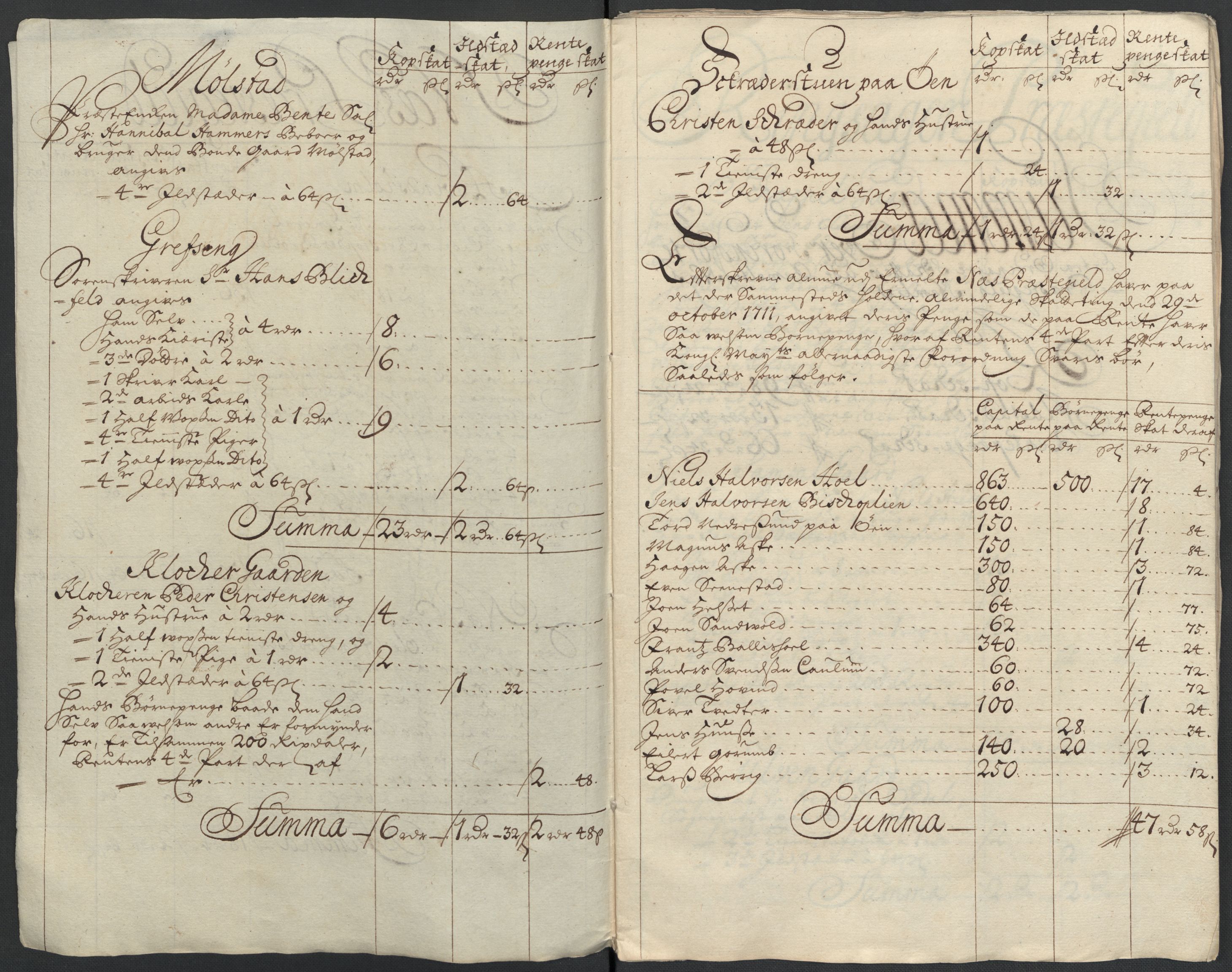 Rentekammeret inntil 1814, Reviderte regnskaper, Fogderegnskap, RA/EA-4092/R16/L1047: Fogderegnskap Hedmark, 1711, p. 344