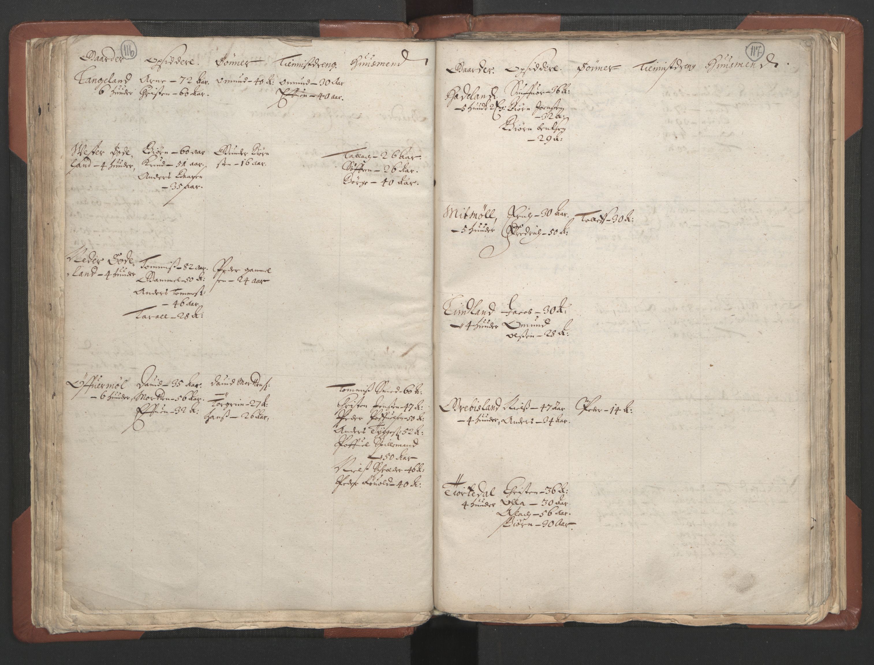 RA, Bailiff's Census 1664-1666, no. 9: Mandal len, 1664-1666, p. 116-117