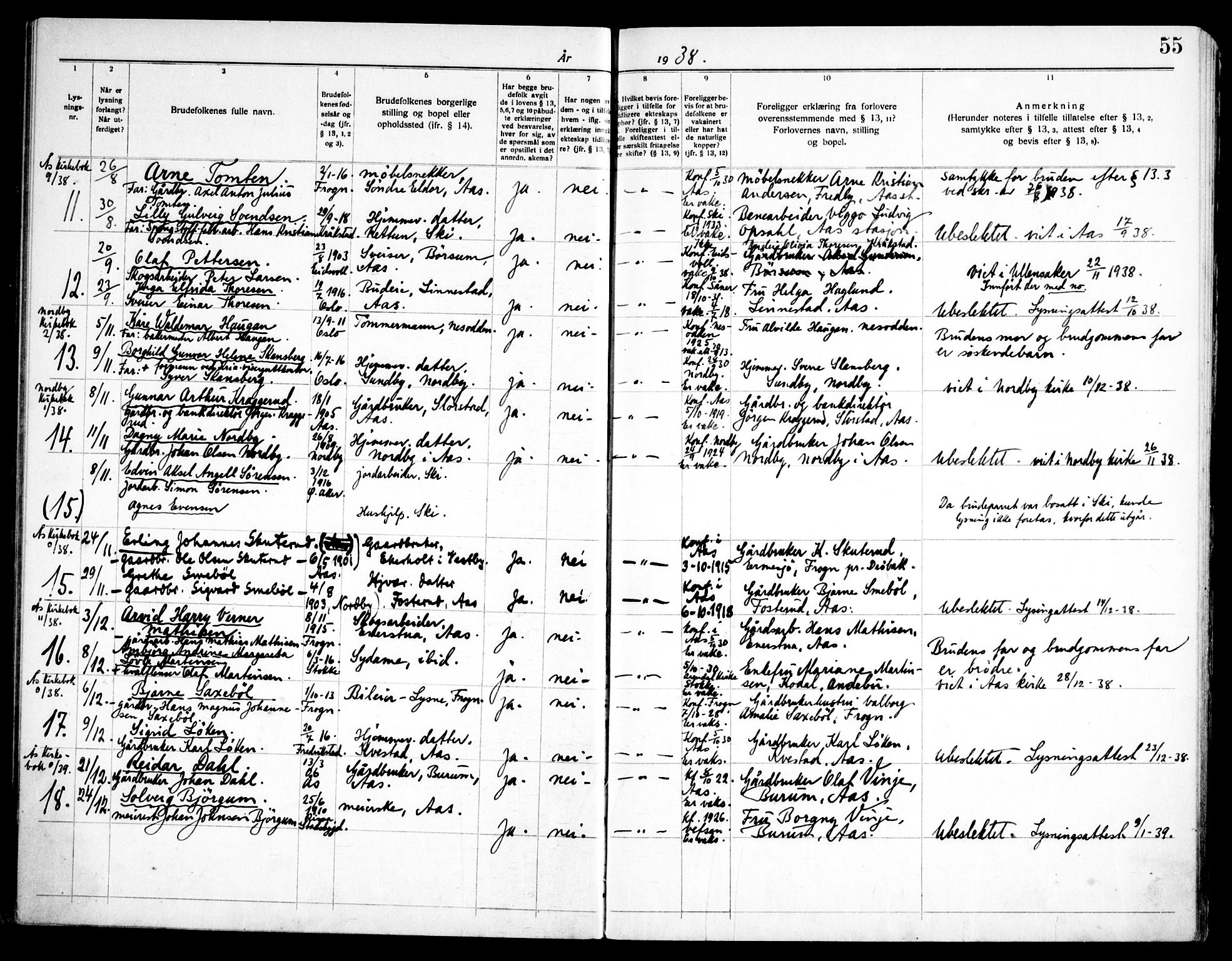 Ås prestekontor Kirkebøker, SAO/A-10894/H/Ha/L0001: Banns register no. 1, 1919-1946, p. 55