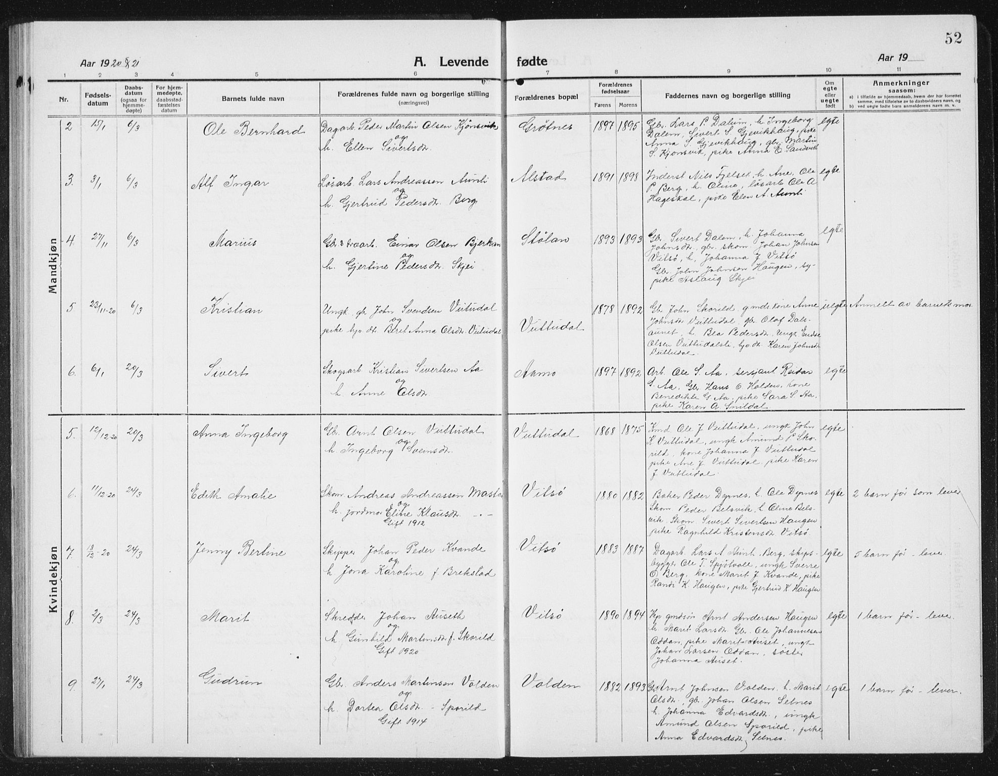 Ministerialprotokoller, klokkerbøker og fødselsregistre - Sør-Trøndelag, SAT/A-1456/630/L0506: Parish register (copy) no. 630C04, 1914-1933, p. 52