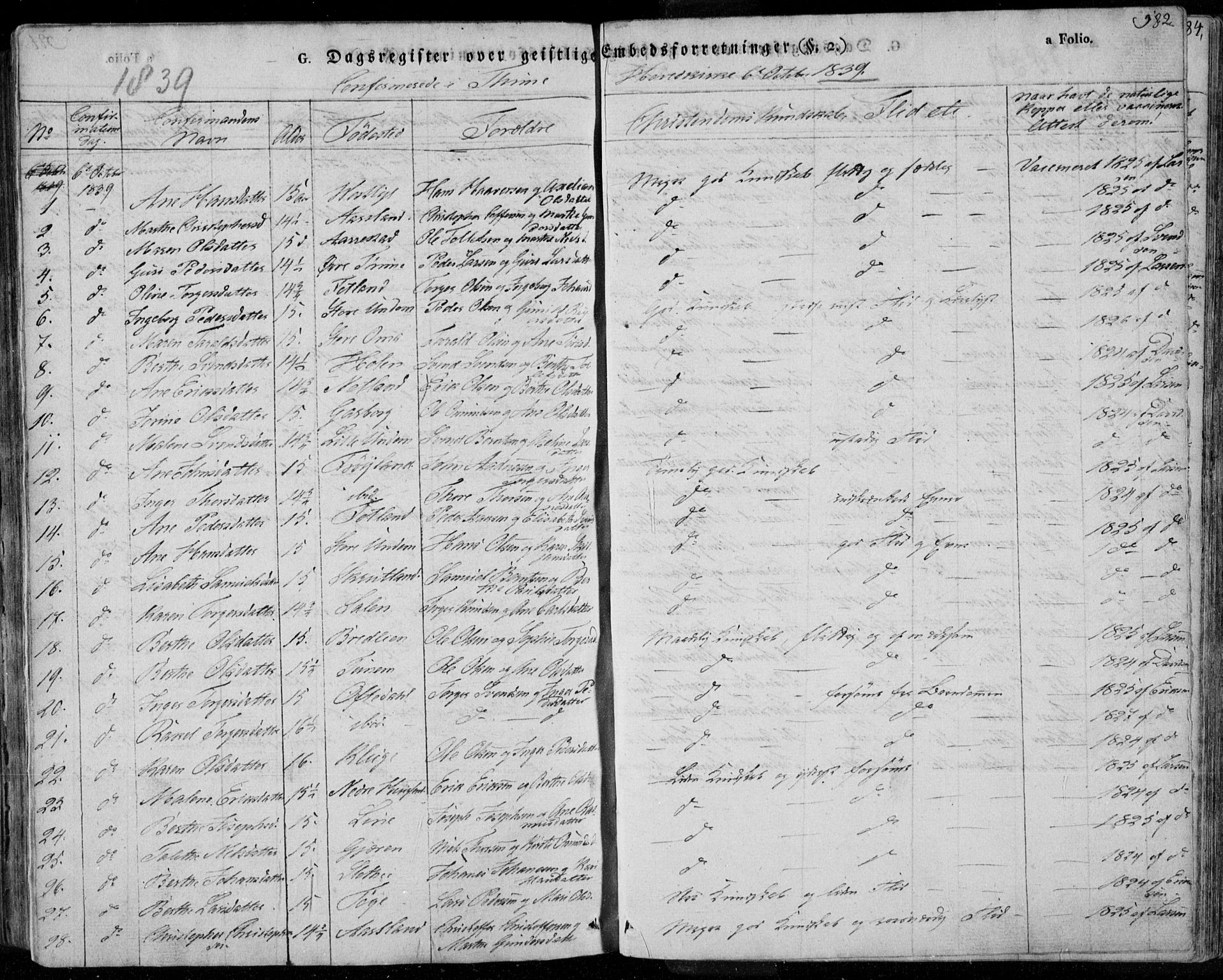 Lye sokneprestkontor, AV/SAST-A-101794/001/30BA/L0004: Parish register (official) no. A 4, 1826-1841, p. 582