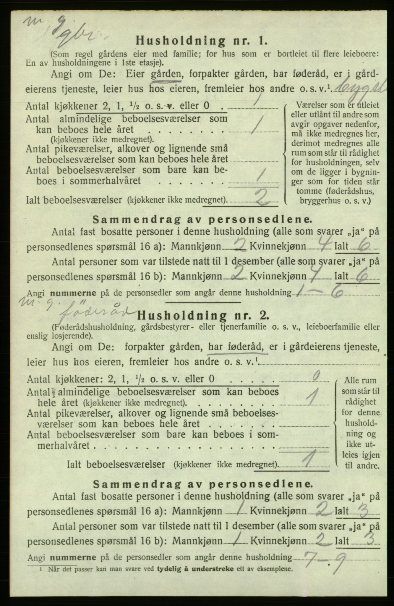 SAB, 1920 census for Kvinnherad, 1920, p. 1953