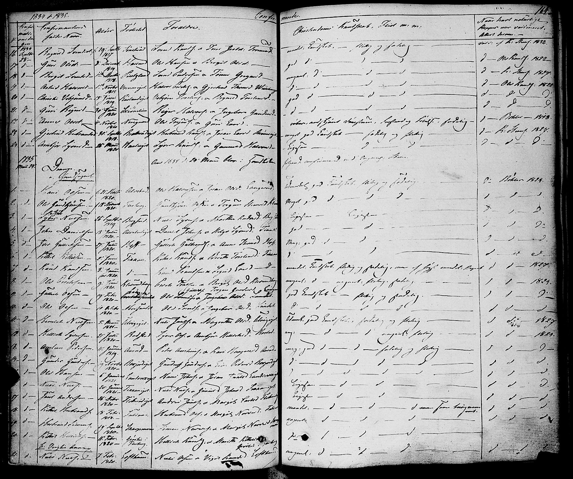 Rollag kirkebøker, AV/SAKO-A-240/F/Fa/L0007: Parish register (official) no. I 7, 1828-1847, p. 164