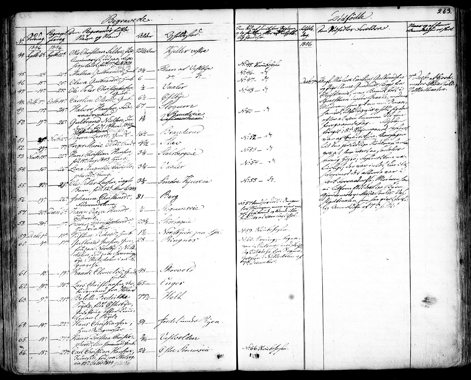 Skedsmo prestekontor Kirkebøker, AV/SAO-A-10033a/F/Fa/L0009: Parish register (official) no. I 9, 1830-1853, p. 263