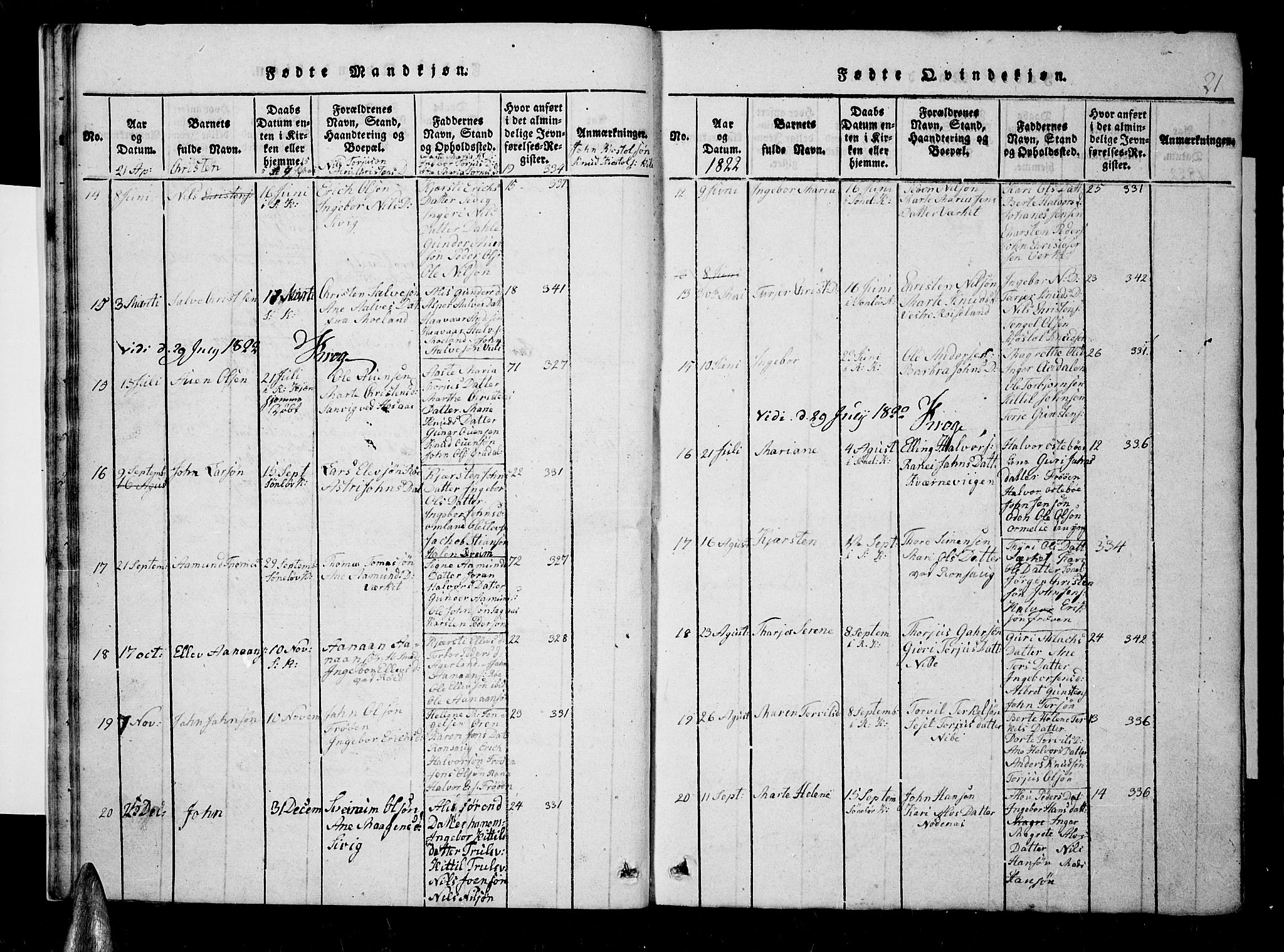 Søndeled sokneprestkontor, AV/SAK-1111-0038/F/Fb/L0002: Parish register (copy) no. B 2, 1816-1839, p. 21