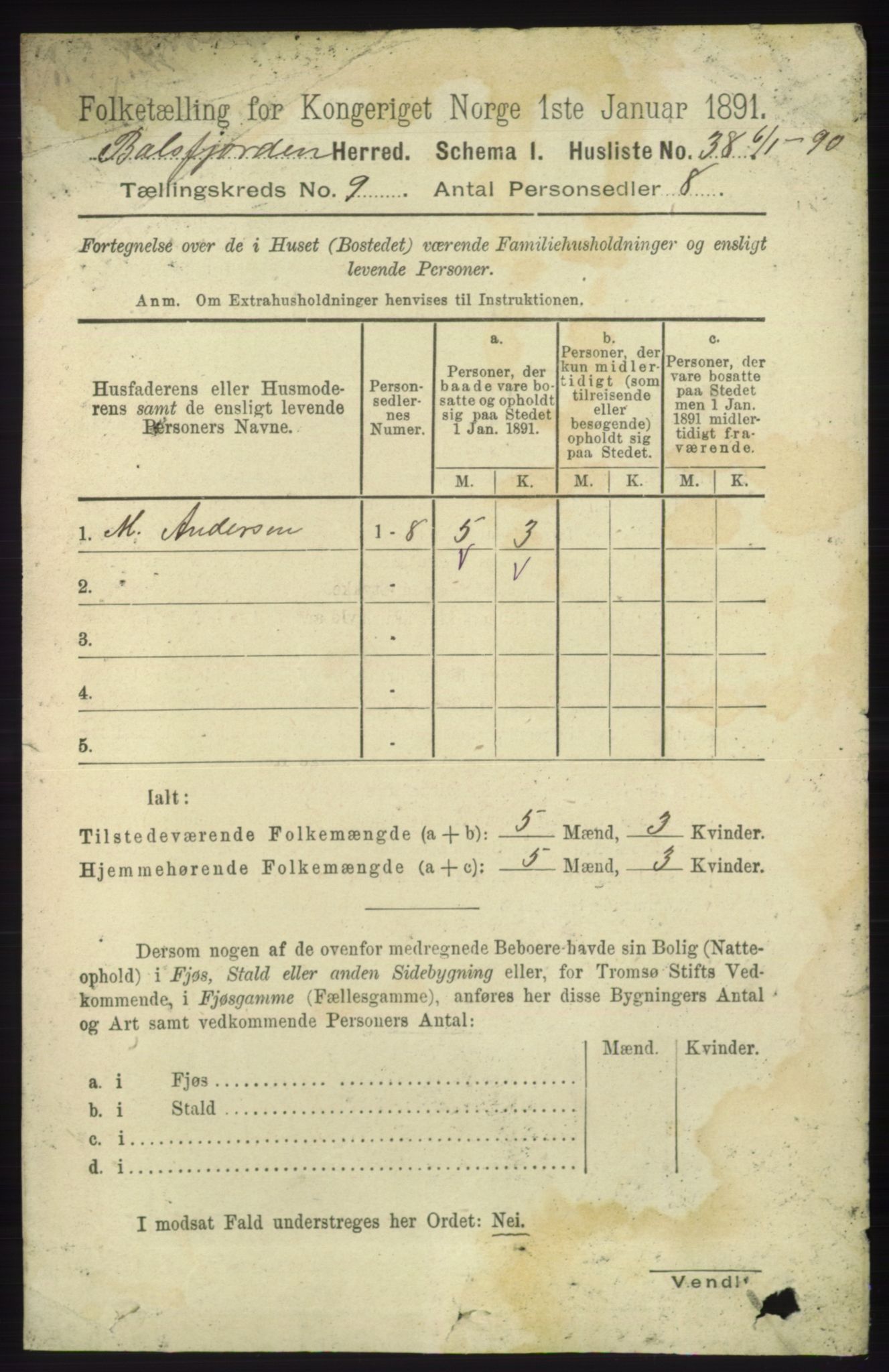 RA, 1891 census for 1933 Balsfjord, 1891, p. 3115