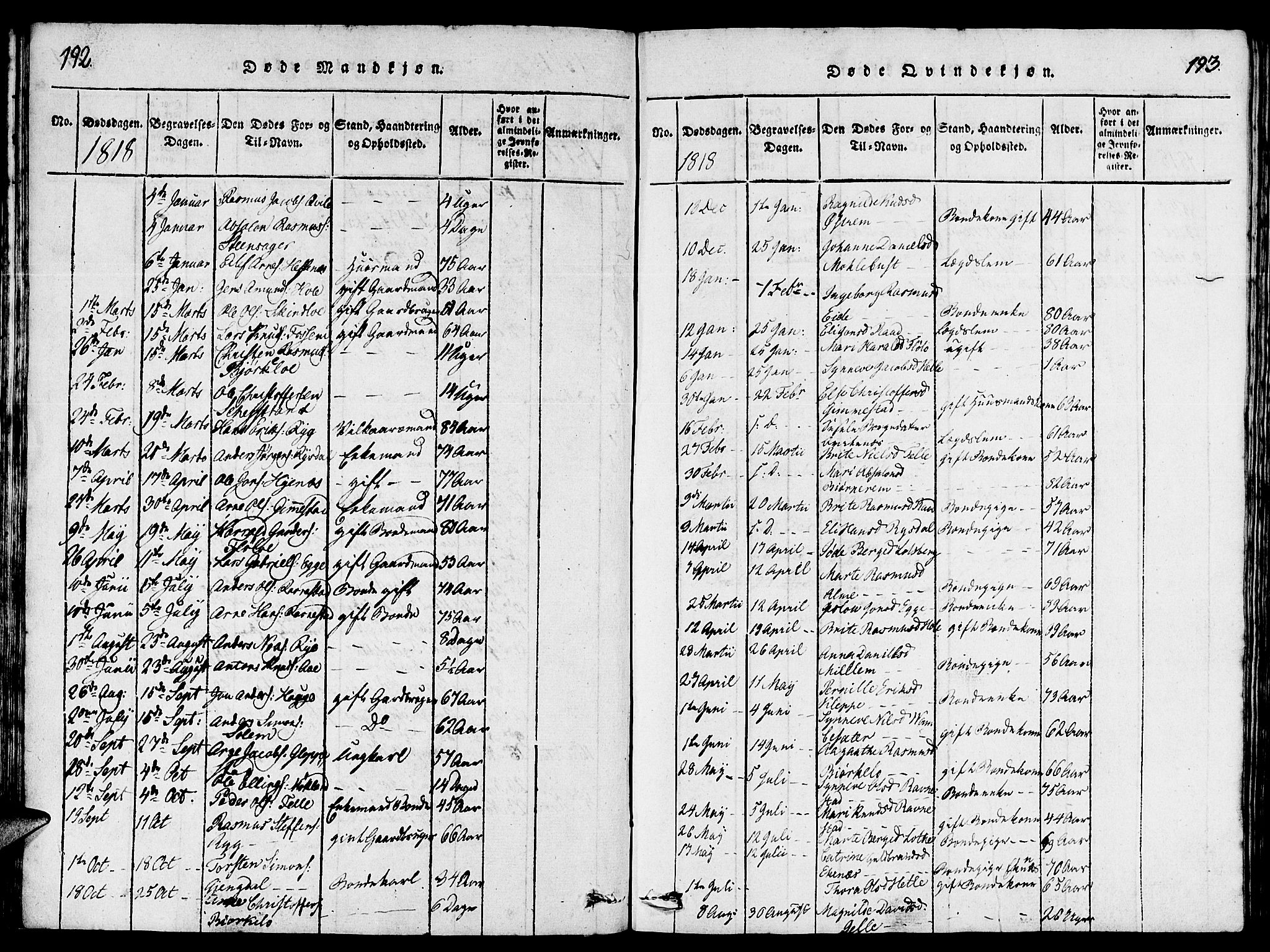 Gloppen sokneprestembete, SAB/A-80101/H/Hab/Haba/L0001: Parish register (copy) no. A 1, 1816-1827, p. 192-193