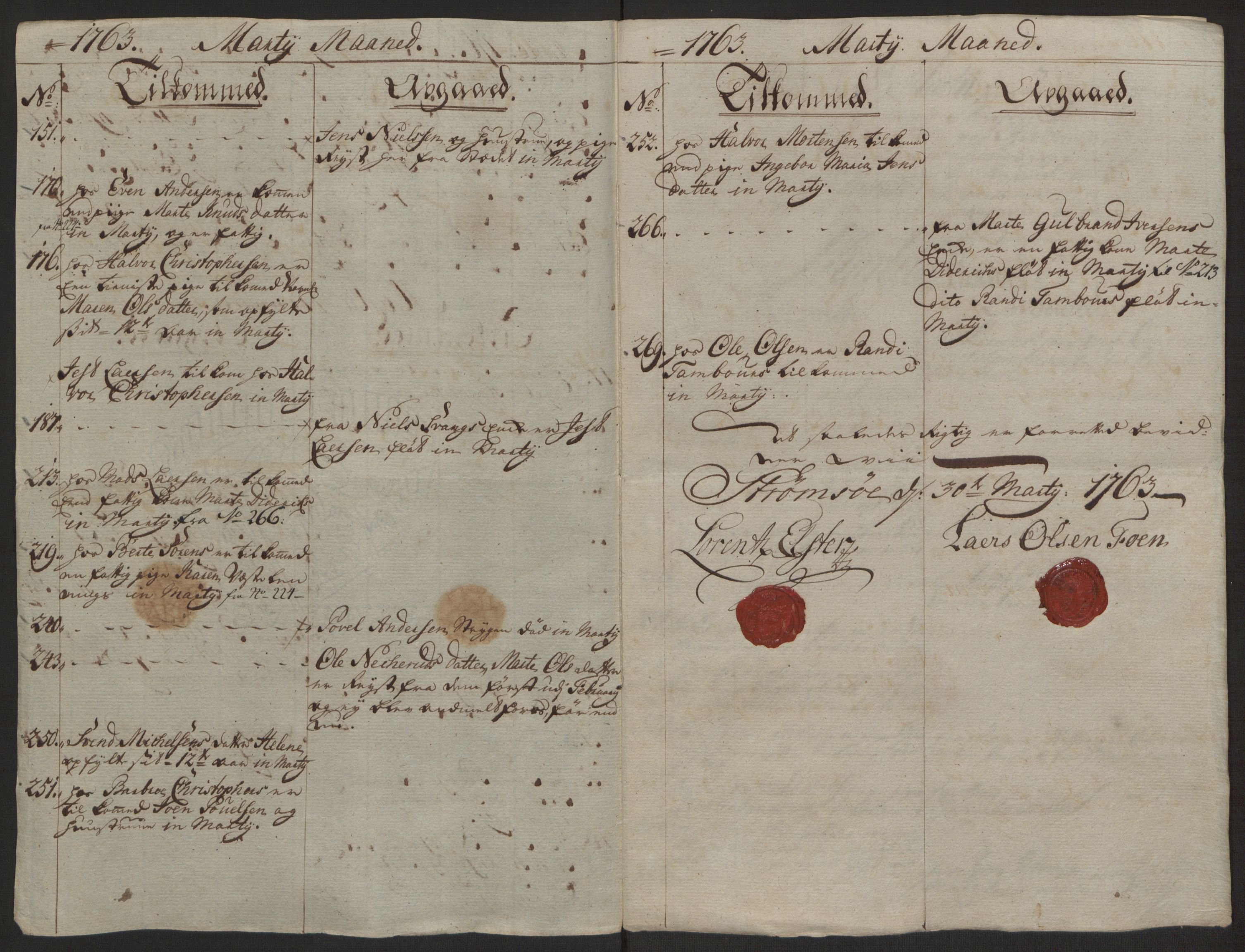 Rentekammeret inntil 1814, Reviderte regnskaper, Byregnskaper, AV/RA-EA-4066/R/Rg/L0144/0001: [G4] Kontribusjonsregnskap / Ekstraskatt, 1762-1767, p. 127