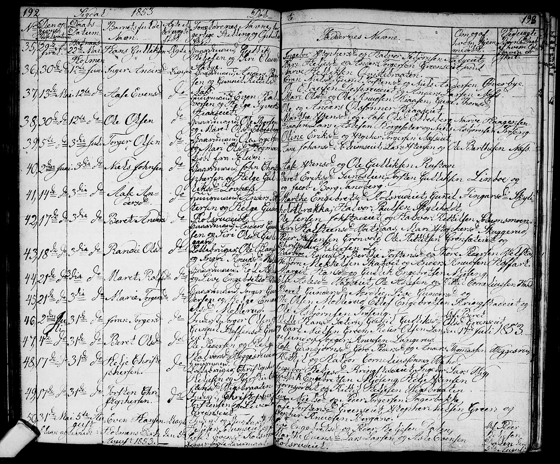 Sigdal kirkebøker, SAKO/A-245/G/Ga/L0002: Parish register (copy) no. I 2, 1835-1856, p. 192-193