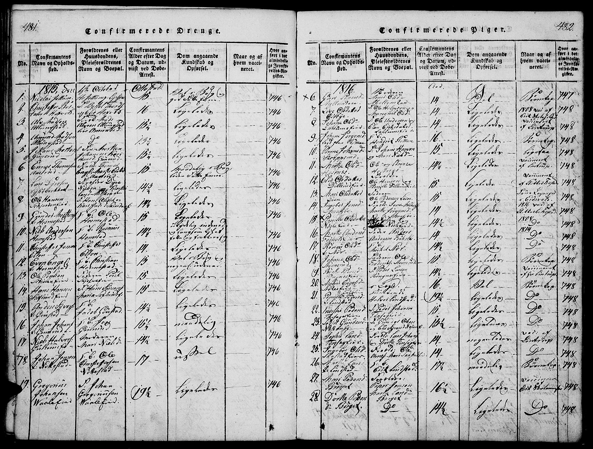 Stange prestekontor, AV/SAH-PREST-002/K/L0008: Parish register (official) no. 8, 1814-1825, p. 481-482