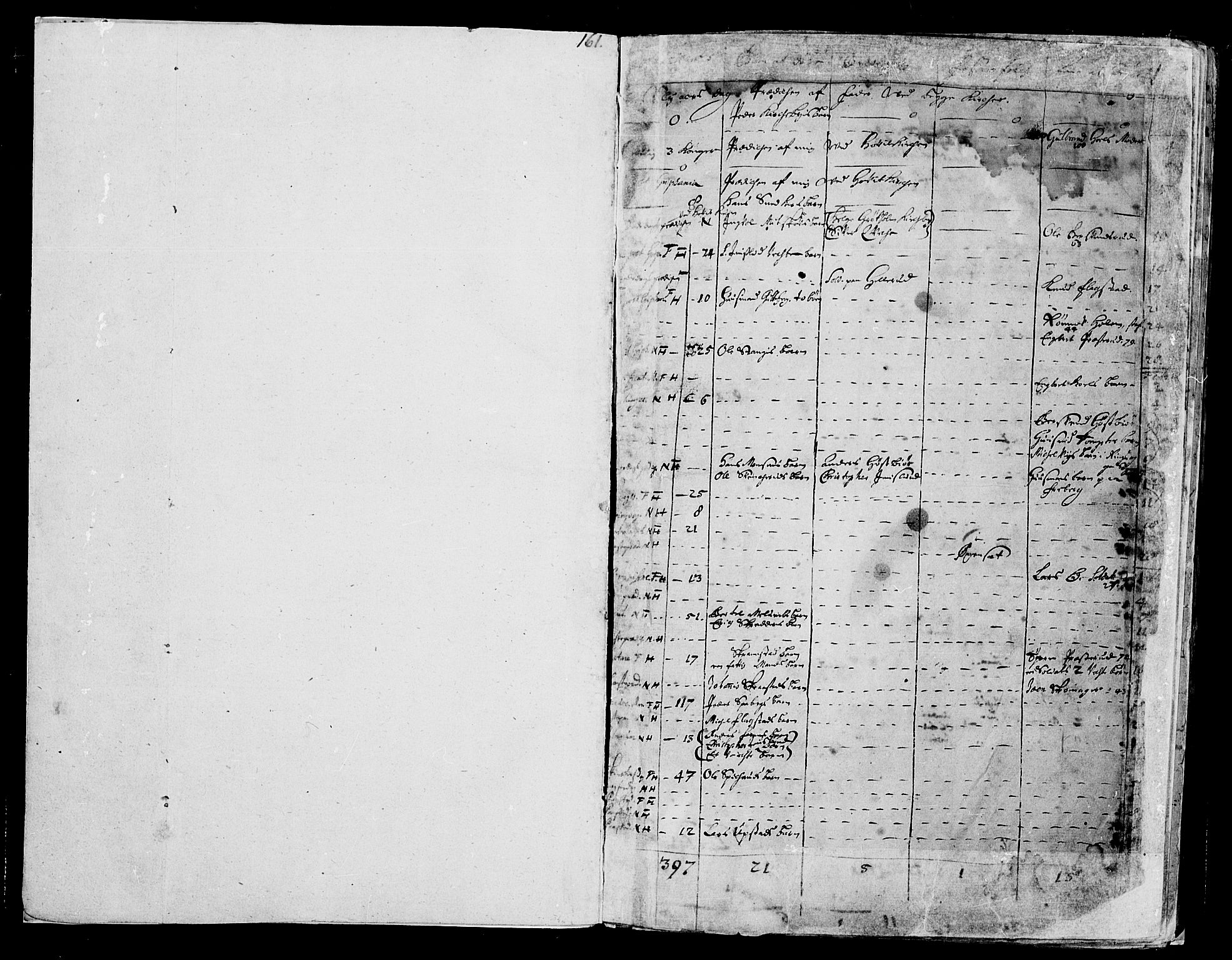 Vang prestekontor, Hedmark, SAH/PREST-008/H/Ha/Haa/L0001: Parish register (official) no. 1, 1683-1713, p. 0-1