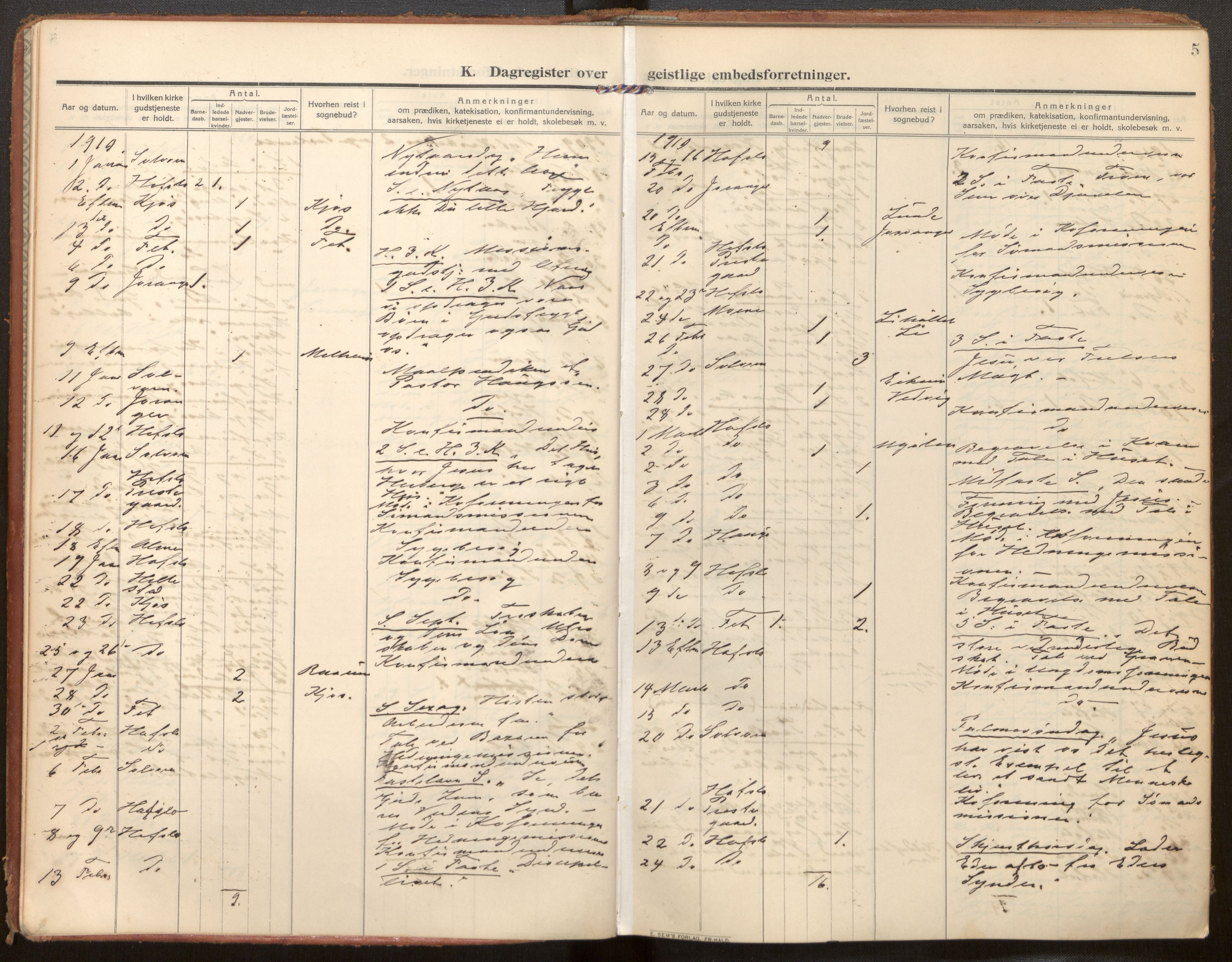 Hafslo sokneprestembete, SAB/A-80301/H/Haa/Haaf/L0004: Diary records no. F 4, 1909-1941, p. 5