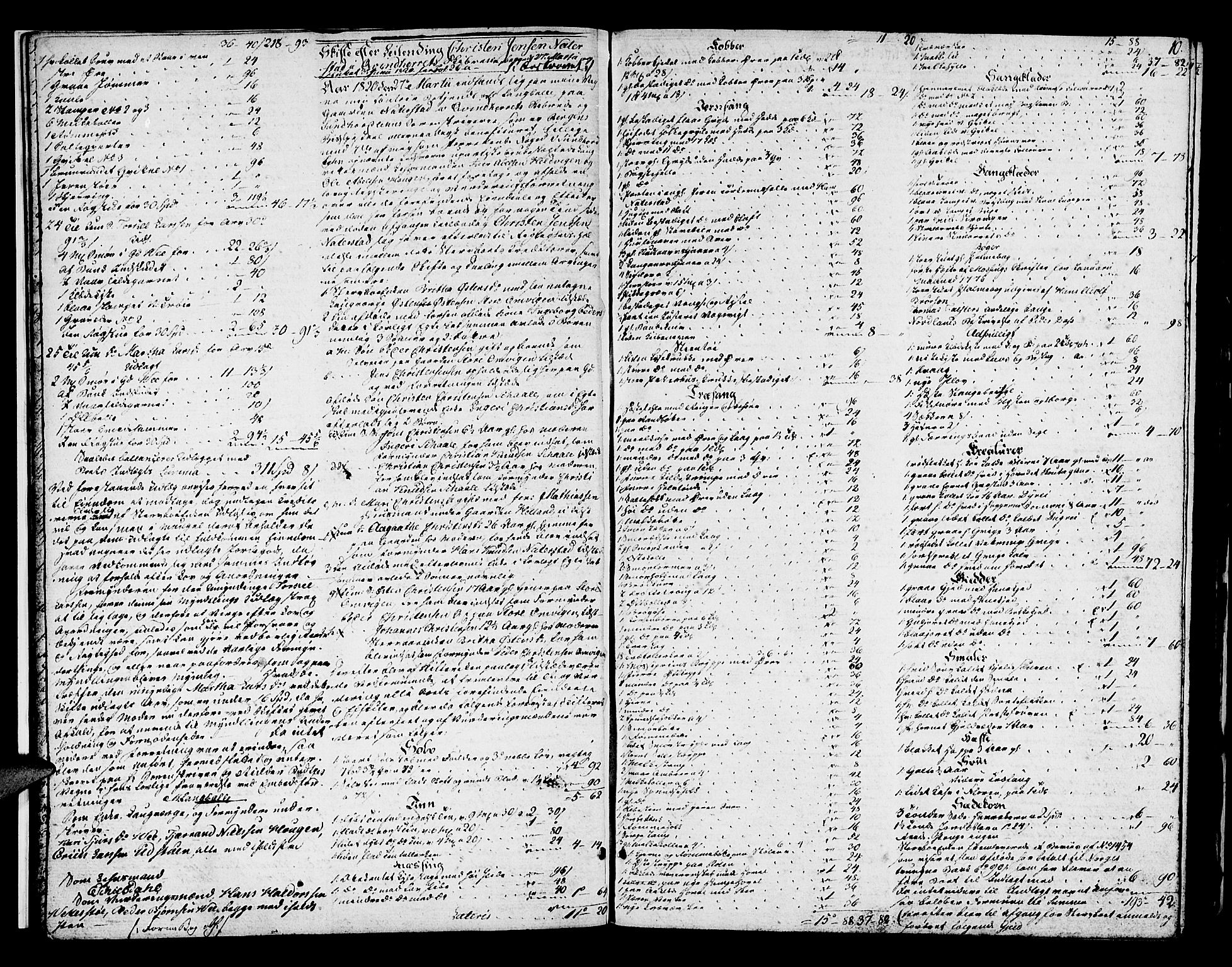 Sunnhordland sorenskrivar, AV/SAB-A-2401/1/H/Ha/Hae/L0001: Skifteprotokollar. Skånevik, Etne, Fjelberg og Kvinnherad. Register i protokoll, 1819-1825, p. 9b-10a