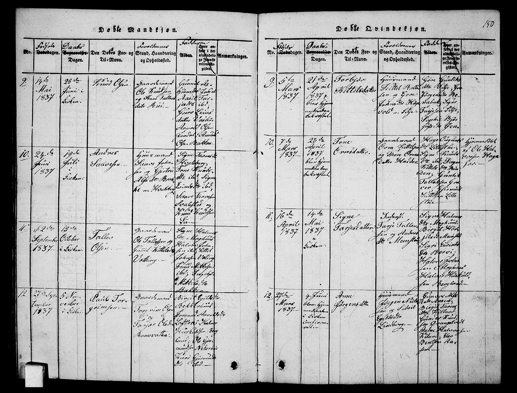 Fyresdal kirkebøker, SAKO/A-263/G/Ga/L0001: Parish register (copy) no. I 1, 1816-1840, p. 150