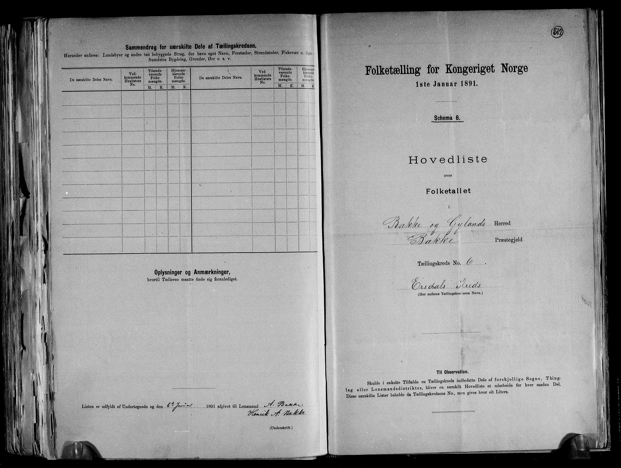 RA, 1891 census for 1045 Bakke, 1891, p. 15