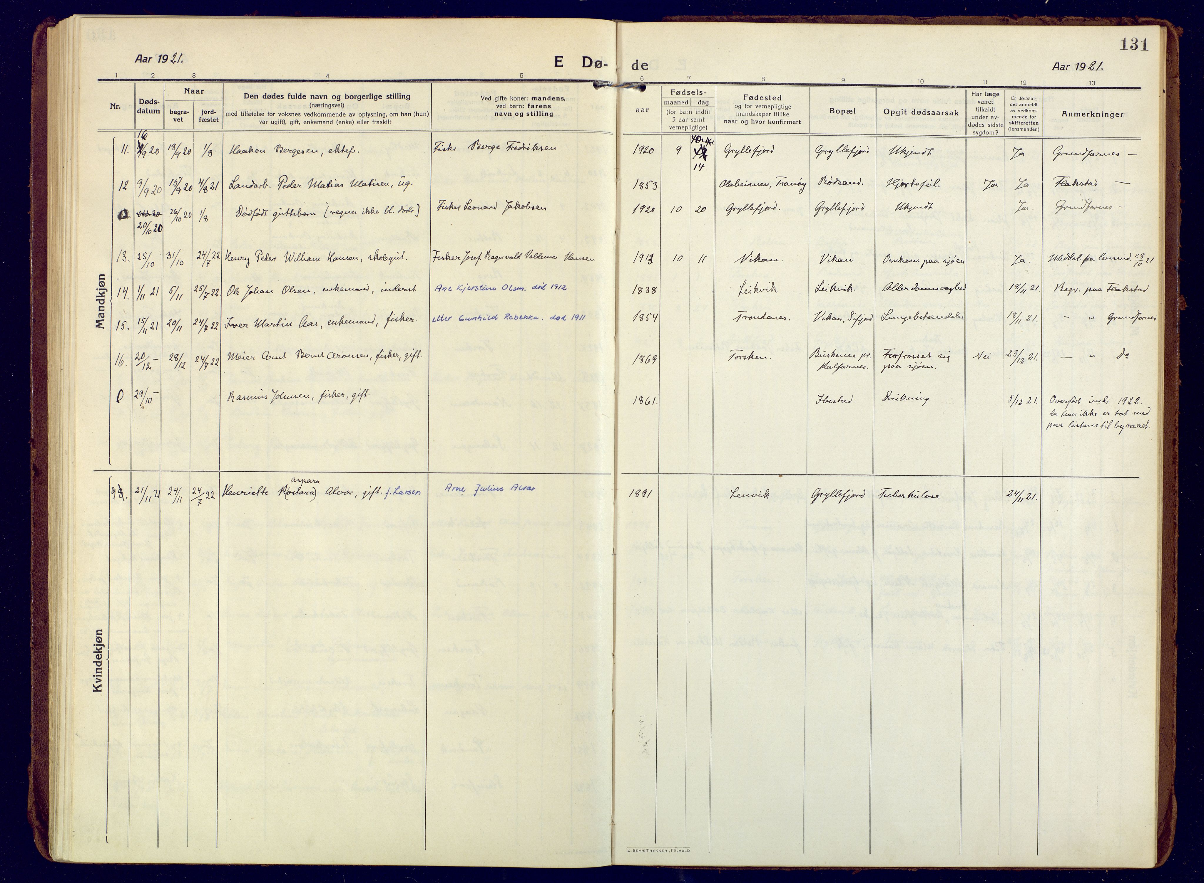 Berg sokneprestkontor, SATØ/S-1318/G/Ga/Gaa: Parish register (official) no. 10, 1916-1928, p. 131