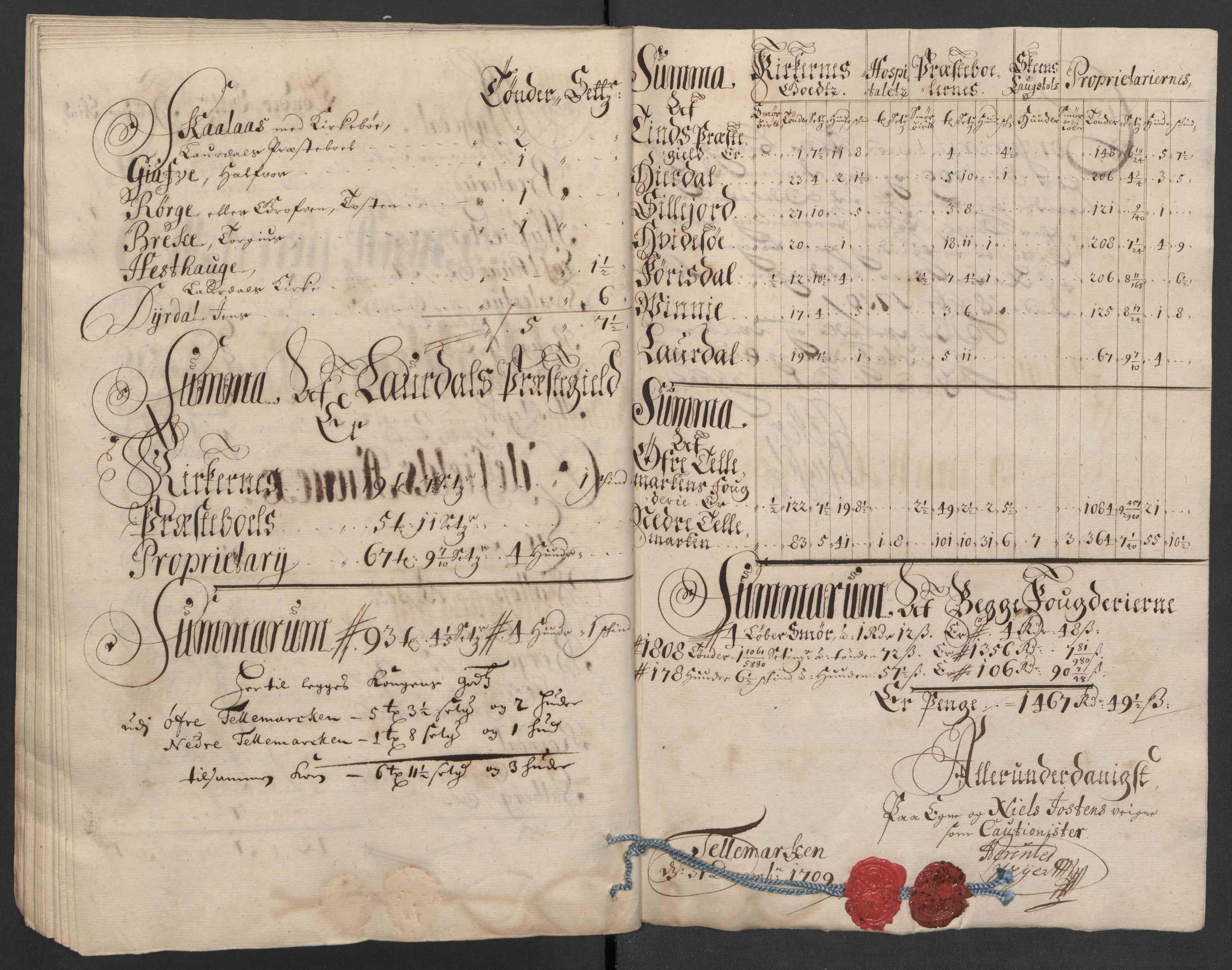 Rentekammeret inntil 1814, Reviderte regnskaper, Fogderegnskap, AV/RA-EA-4092/R36/L2118: Fogderegnskap Øvre og Nedre Telemark og Bamble, 1708-1709, p. 239