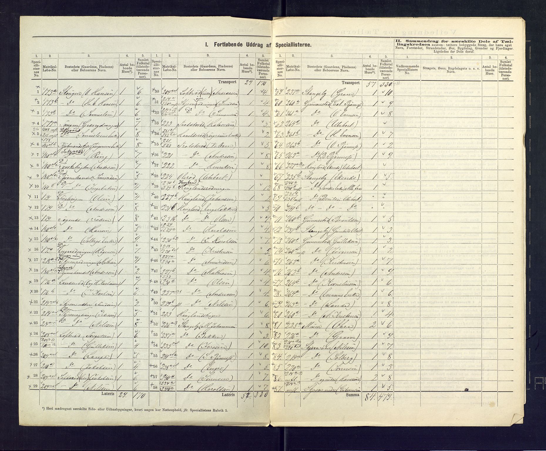 SAKO, 1875 census for 0722P Nøtterøy, 1875, p. 41