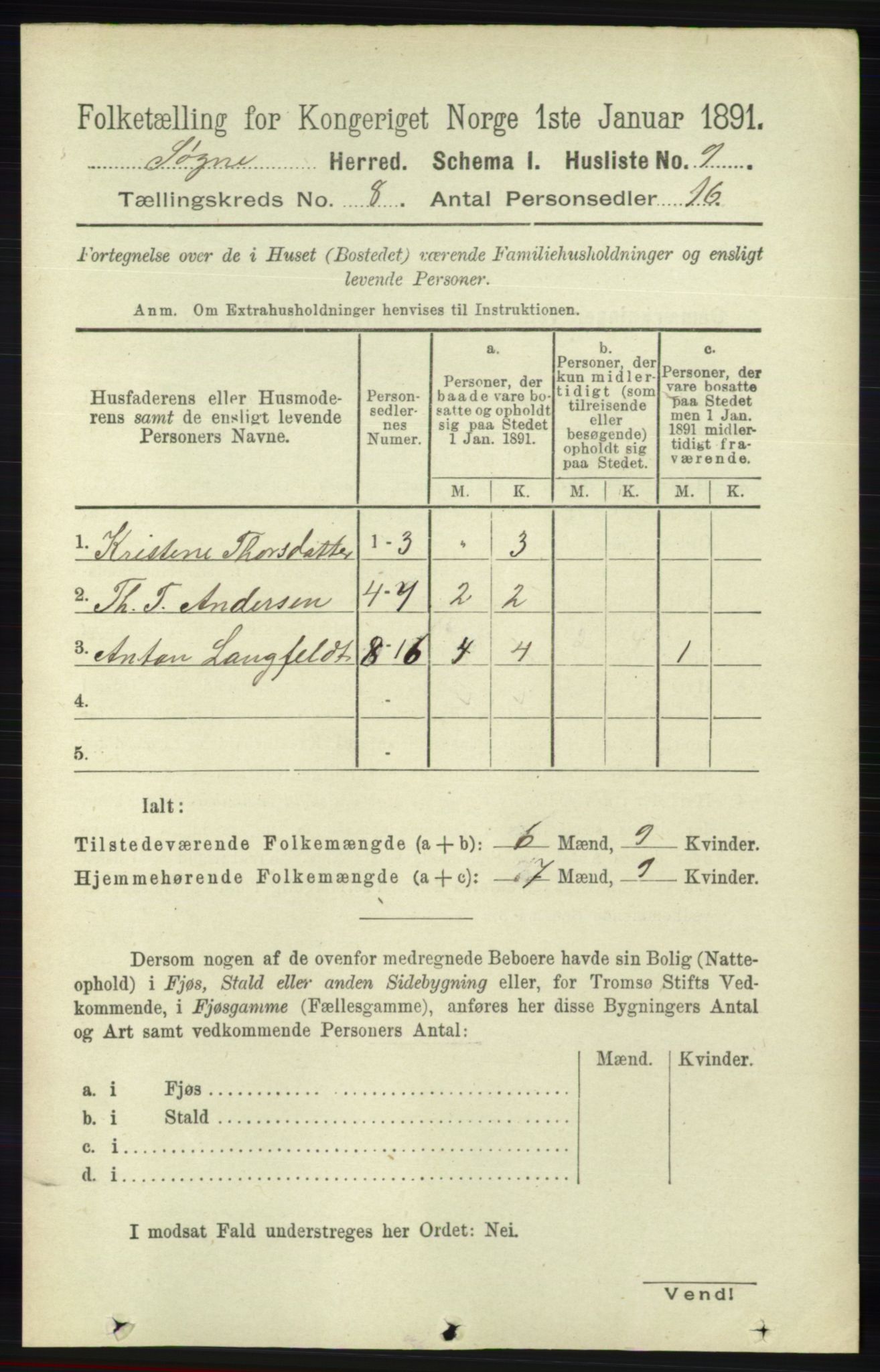 RA, 1891 census for 1018 Søgne, 1891, p. 2176