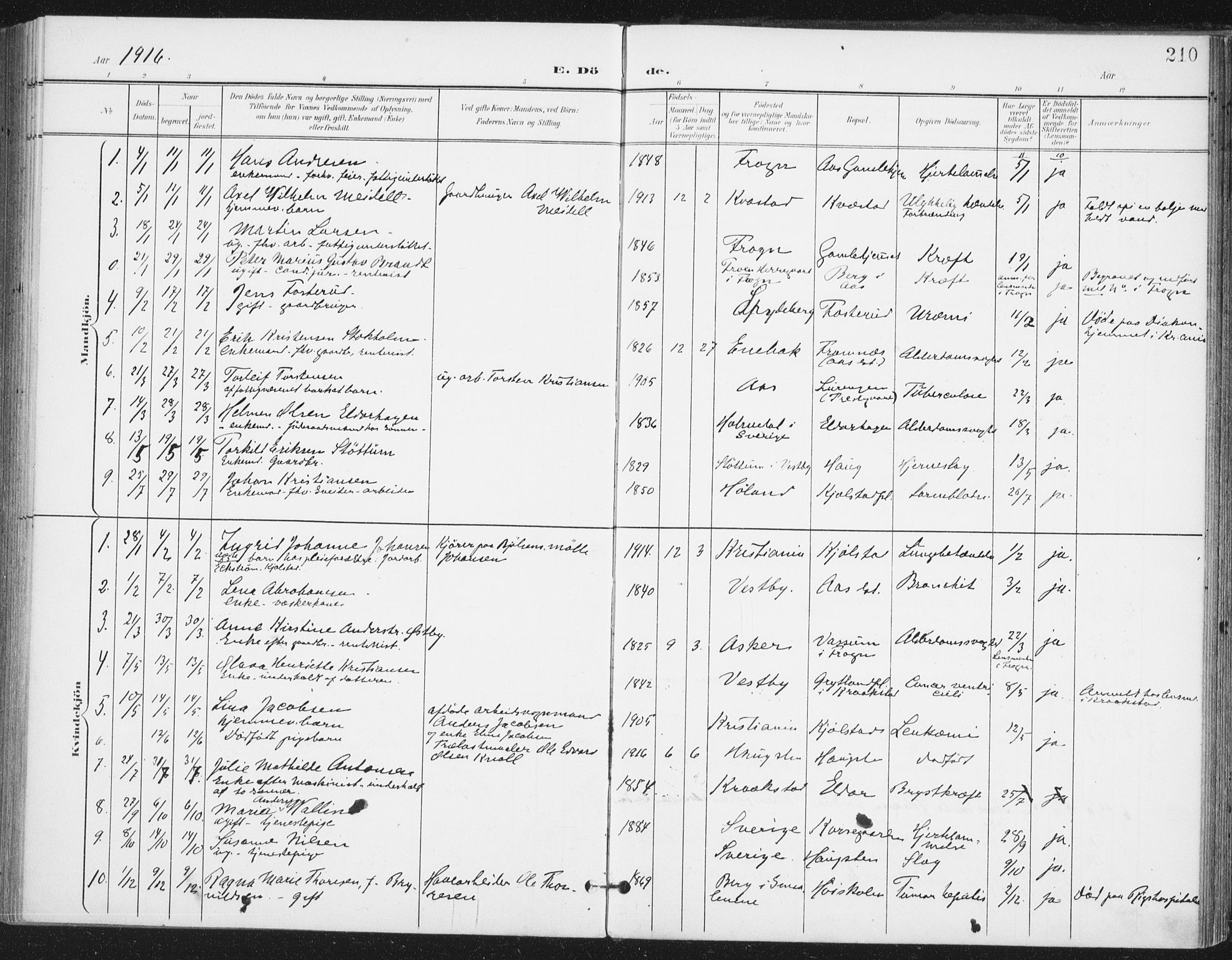 Ås prestekontor Kirkebøker, SAO/A-10894/F/Fa/L0010: Parish register (official) no. I 10, 1900-1918, p. 210