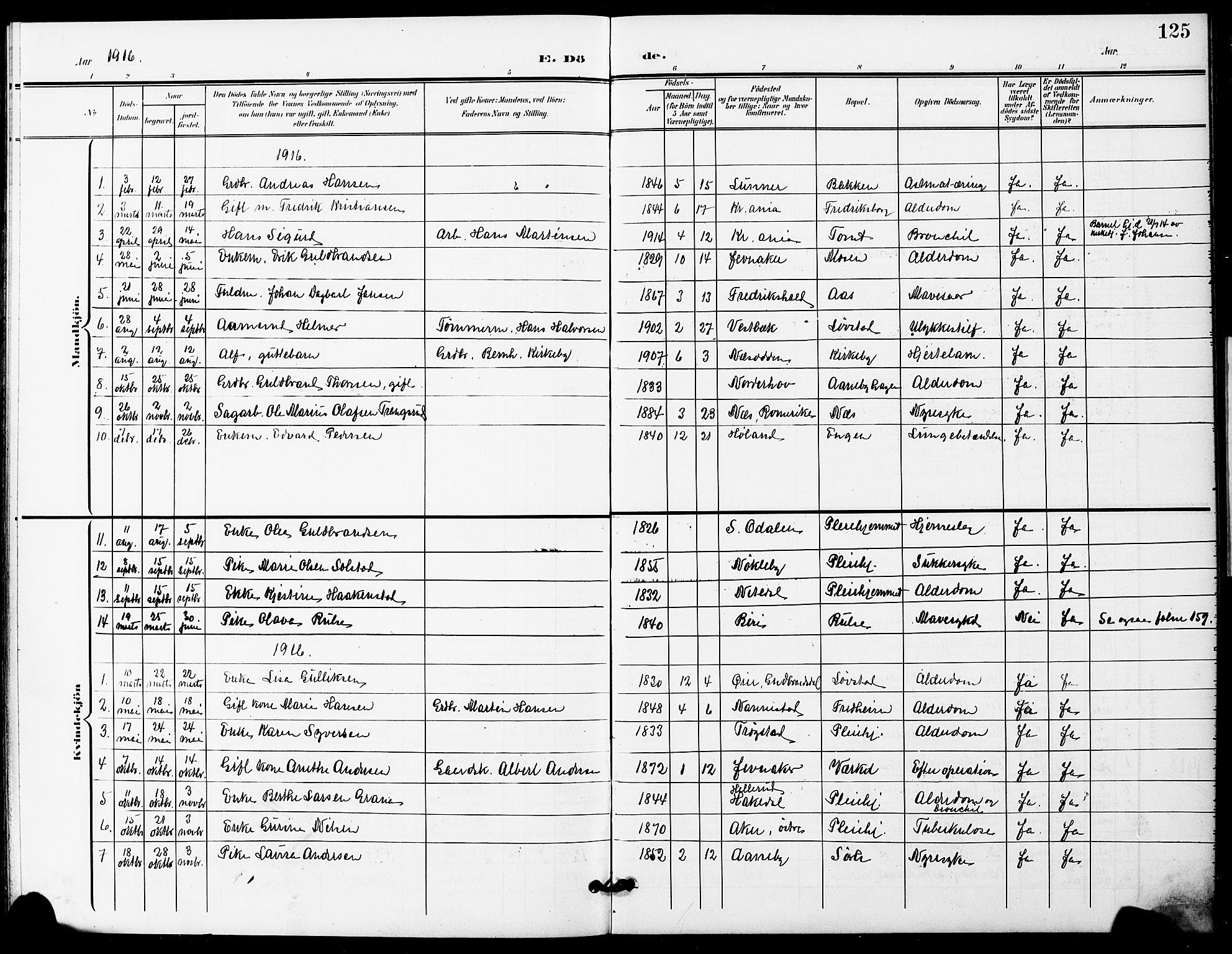 Nittedal prestekontor Kirkebøker, AV/SAO-A-10365a/G/Gb/L0003: Parish register (copy) no. II 3, 1902-1924, p. 125