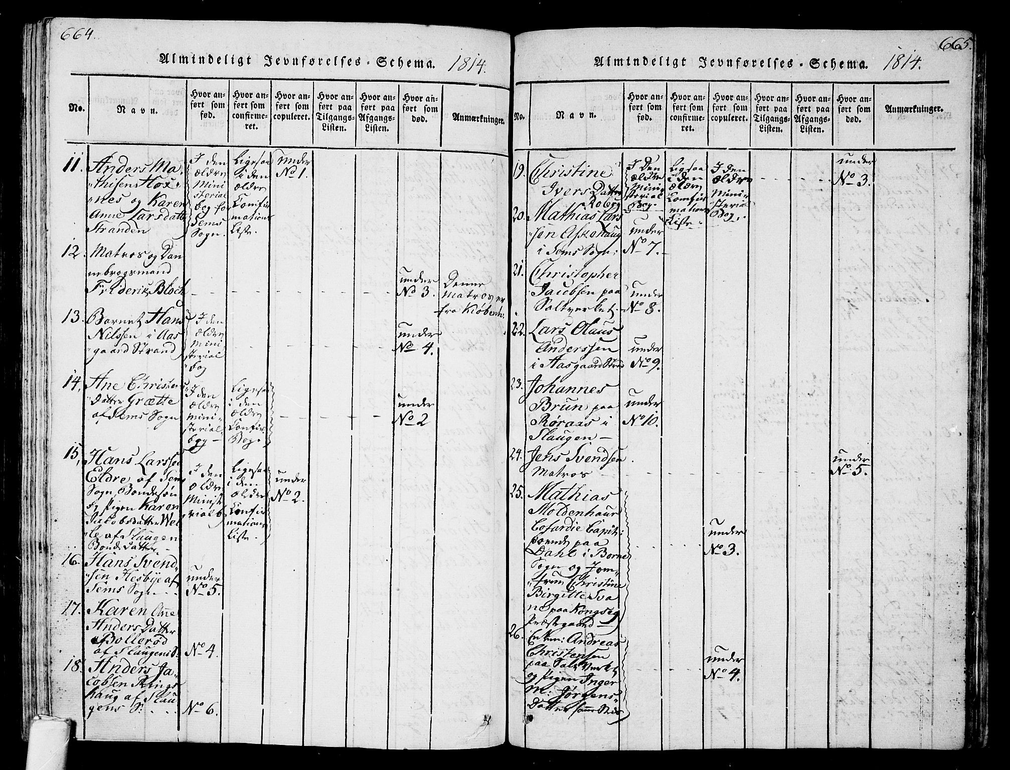 Sem kirkebøker, AV/SAKO-A-5/G/Ga/L0001: Parish register (copy) no. I 1, 1814-1825, p. 664-665