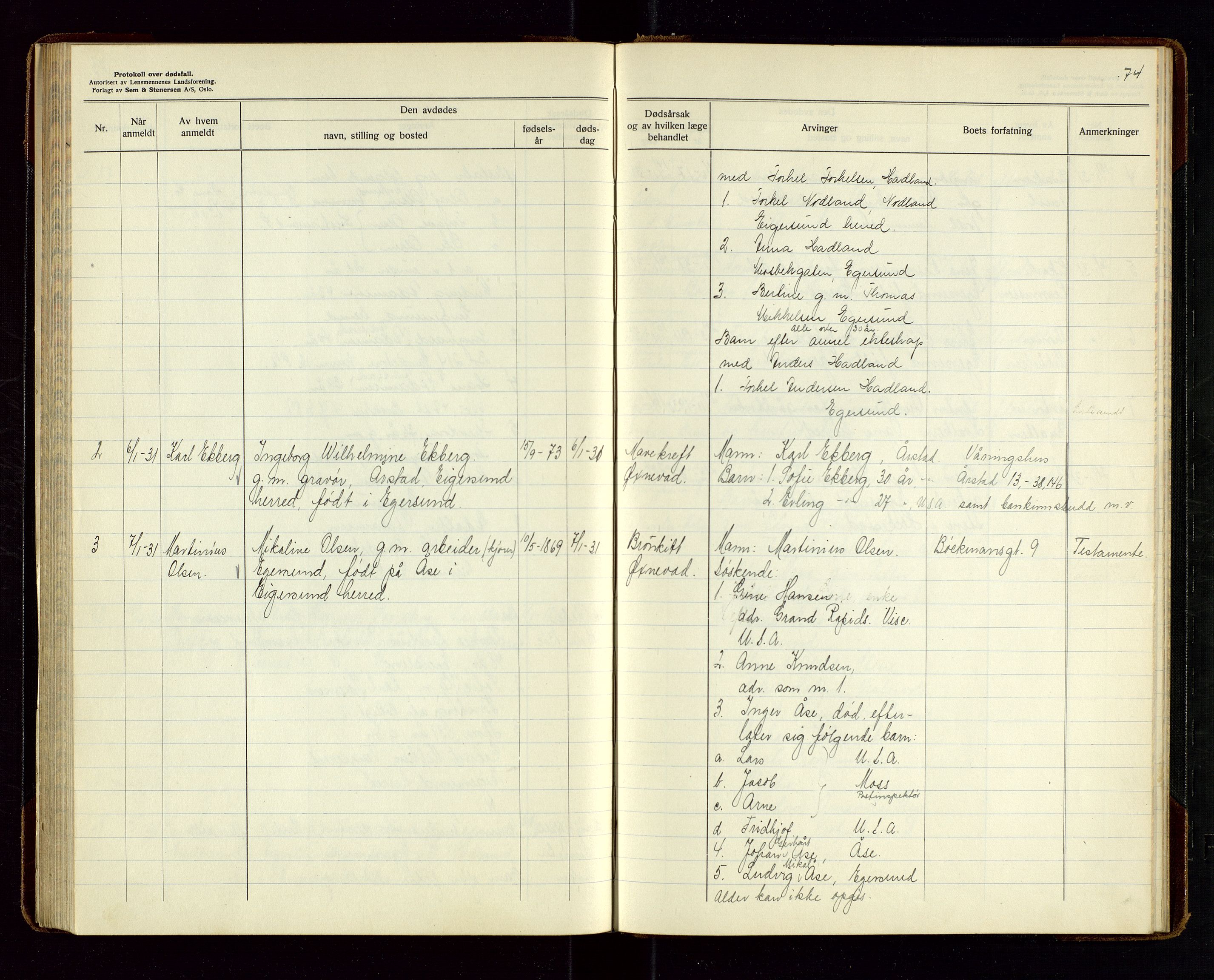 Eigersund lensmannskontor, SAST/A-100171/Gga/L0011: "Protokoll over anmeldte dødsfall" m/alfabetisk navneregister, 1928-1931, p. 74
