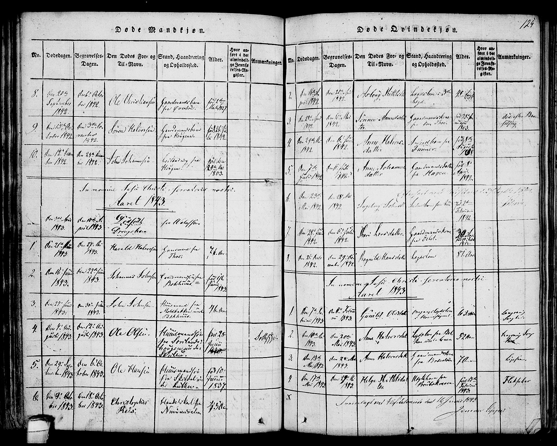Hjartdal kirkebøker, SAKO/A-270/F/Fa/L0007: Parish register (official) no. I 7, 1815-1843, p. 125