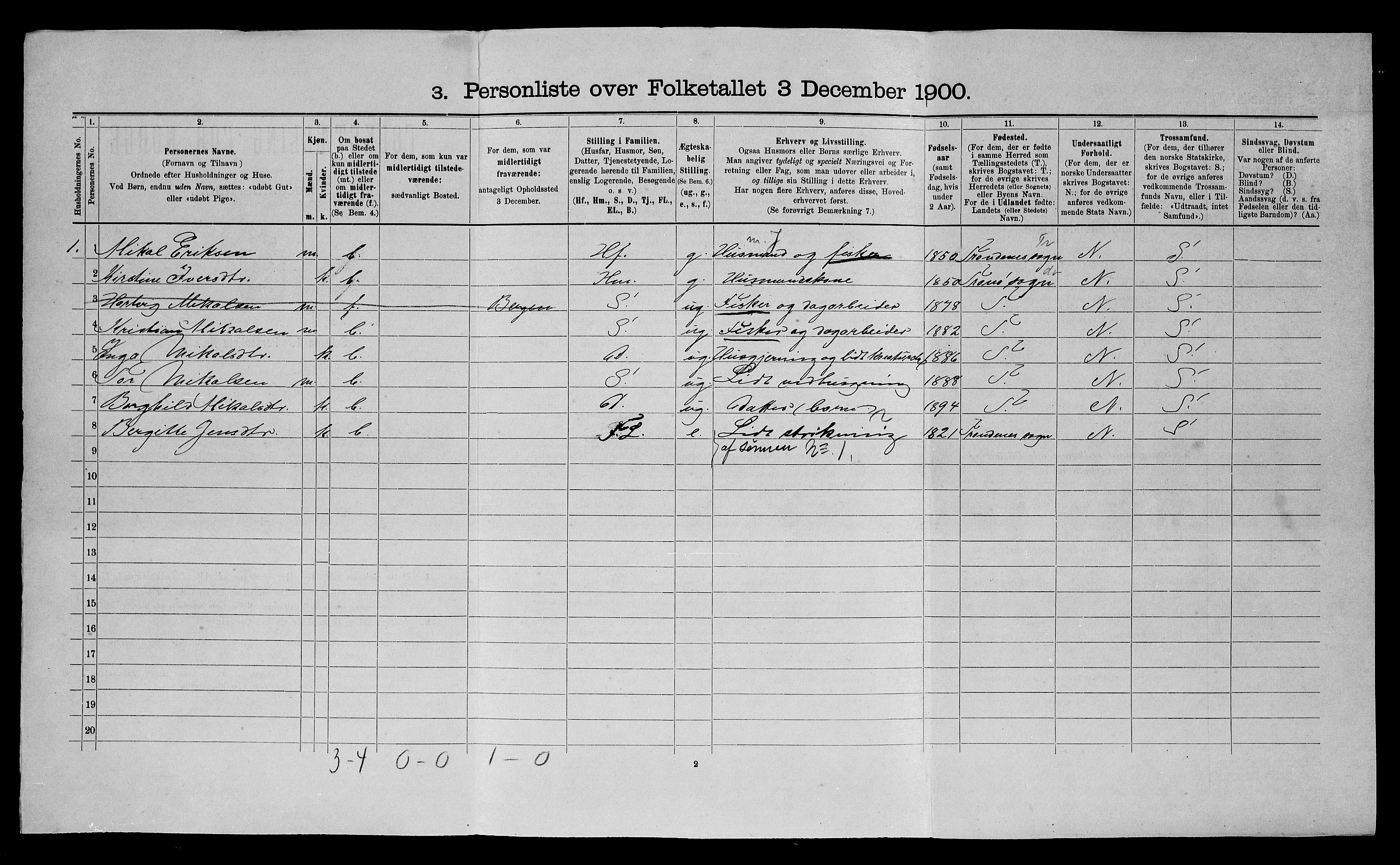 SATØ, 1900 census for Bjarkøy, 1900, p. 550