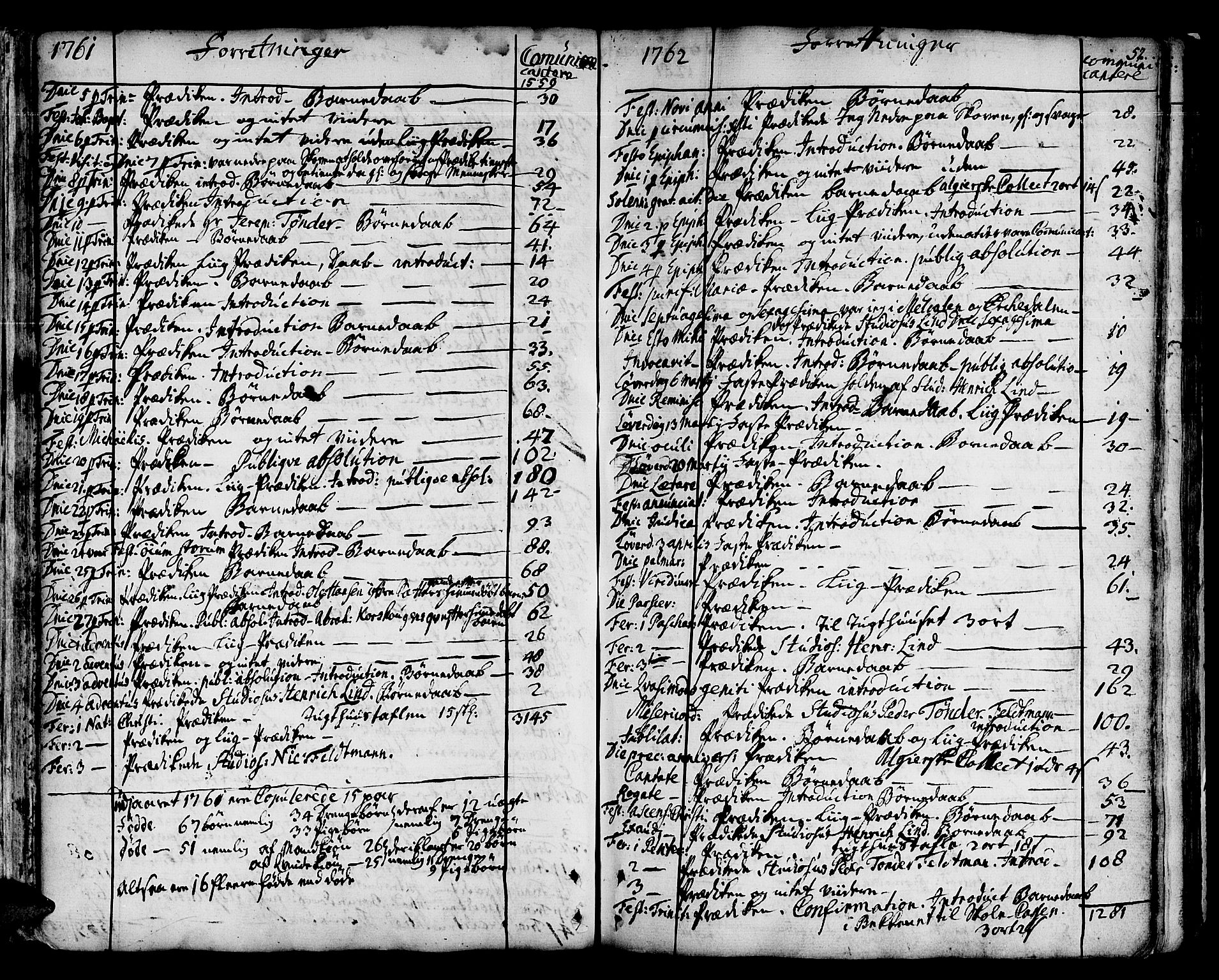 Ministerialprotokoller, klokkerbøker og fødselsregistre - Sør-Trøndelag, SAT/A-1456/678/L0891: Parish register (official) no. 678A01, 1739-1780, p. 52