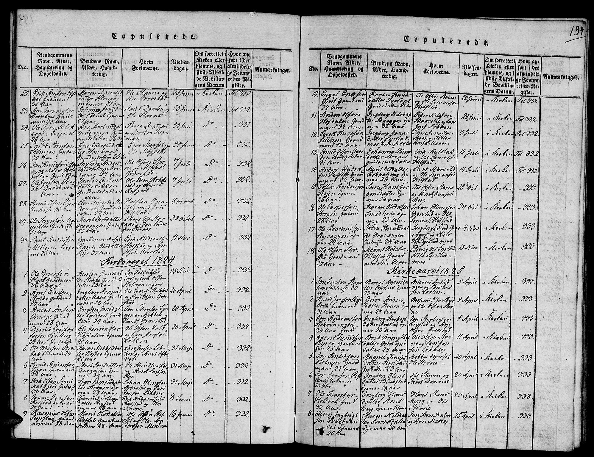 Ministerialprotokoller, klokkerbøker og fødselsregistre - Sør-Trøndelag, SAT/A-1456/672/L0853: Parish register (official) no. 672A06 /1, 1816-1829, p. 194