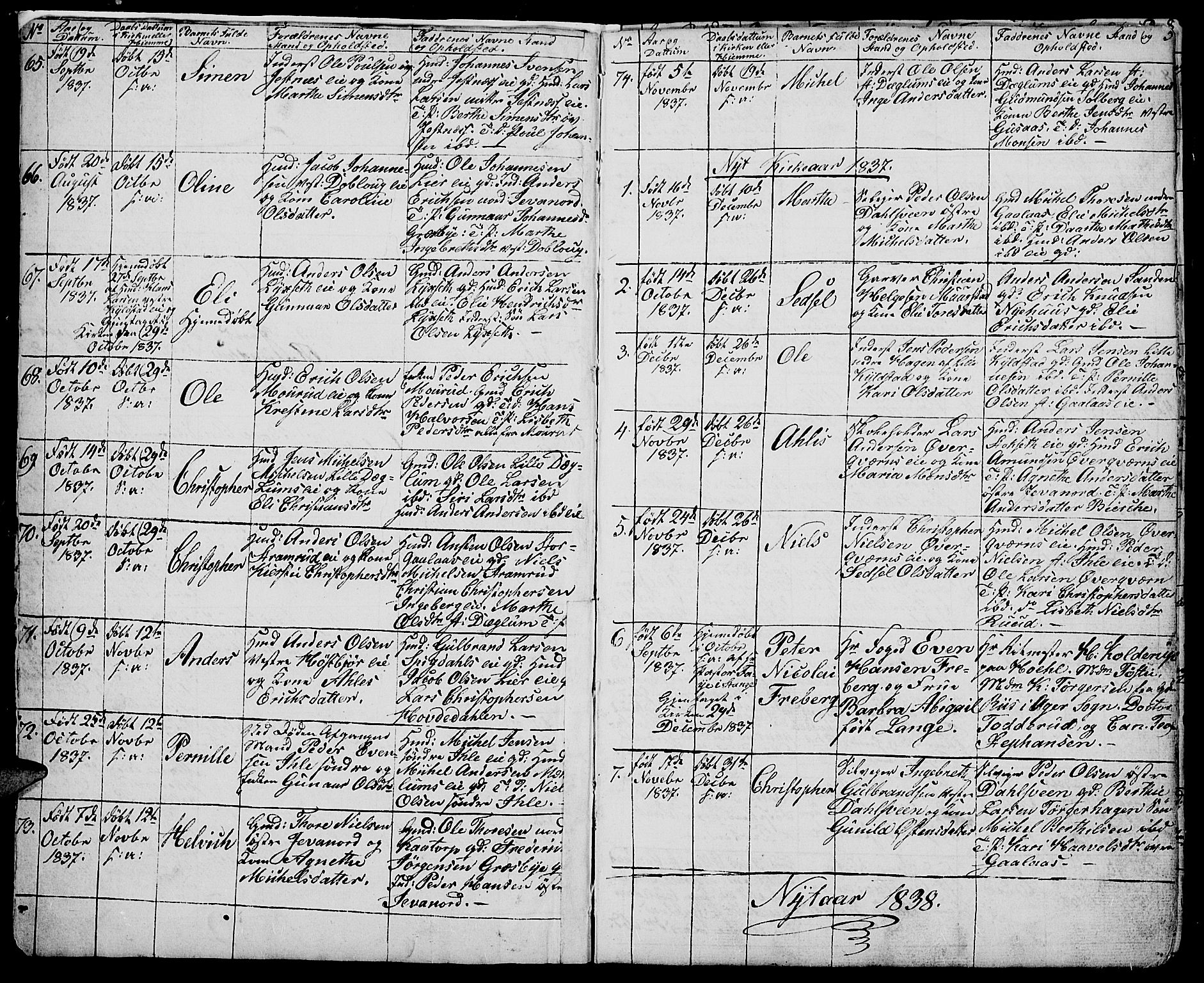 Vang prestekontor, Hedmark, SAH/PREST-008/H/Ha/Hab/L0009: Parish register (copy) no. 9, 1836-1870, p. 5