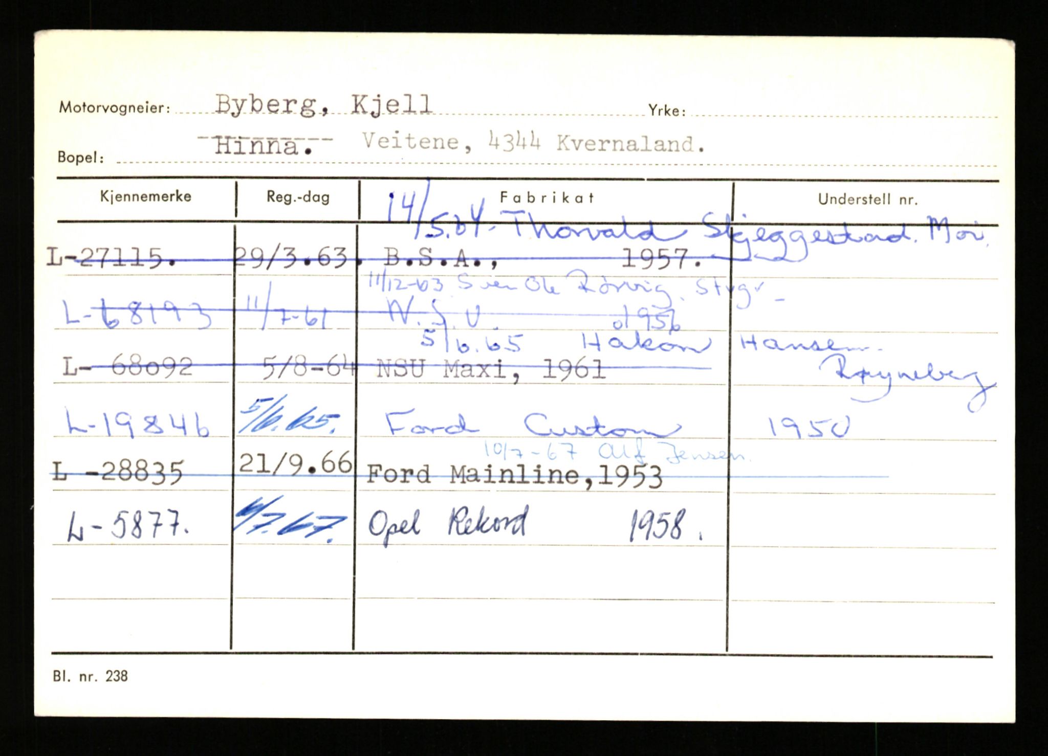 Stavanger trafikkstasjon, AV/SAST-A-101942/0/H/L0005: Bue - Dahlstrøm, 1930-1971, p. 301