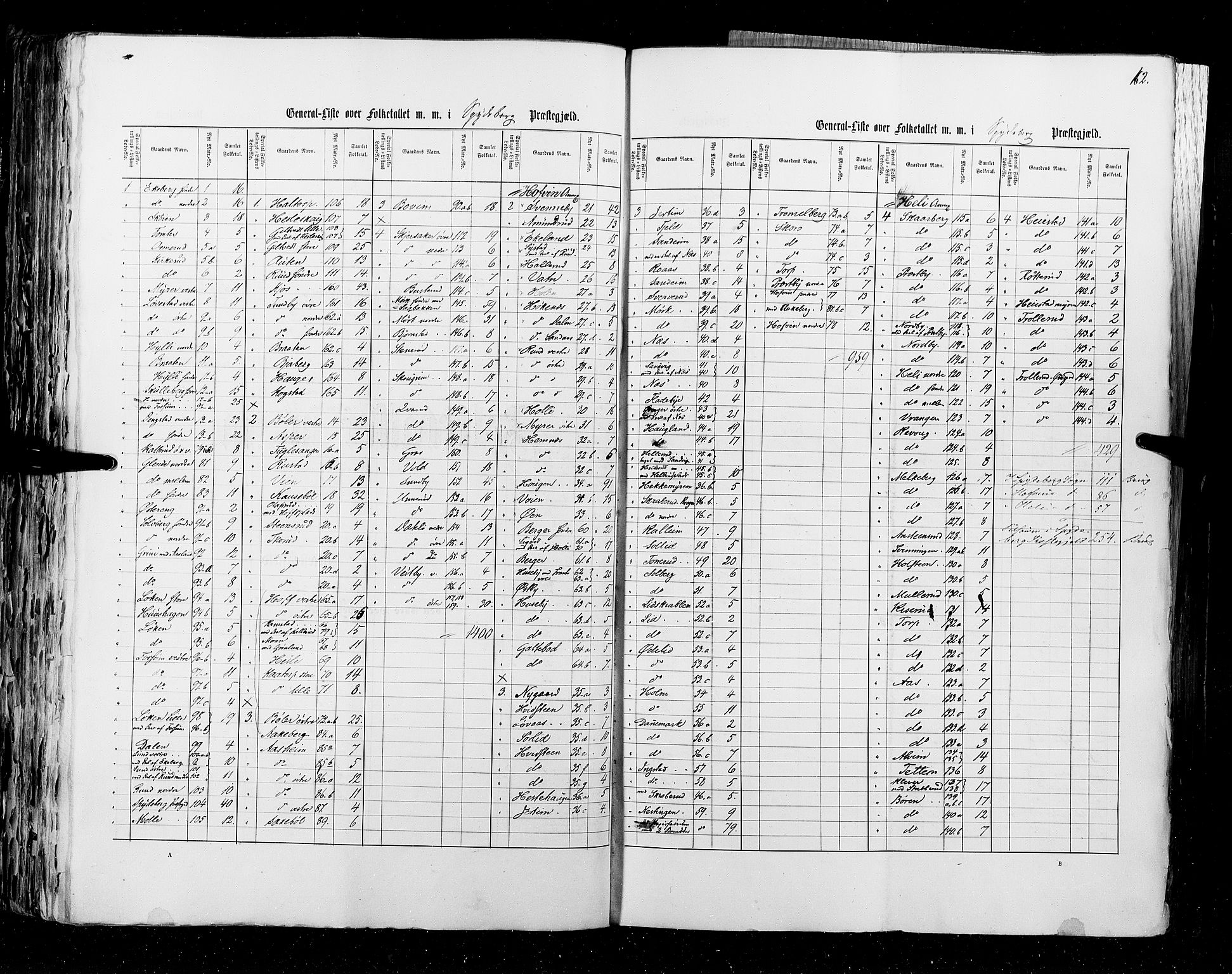 RA, Census 1855, vol. 1: Akershus amt, Smålenenes amt og Hedemarken amt, 1855, p. 162