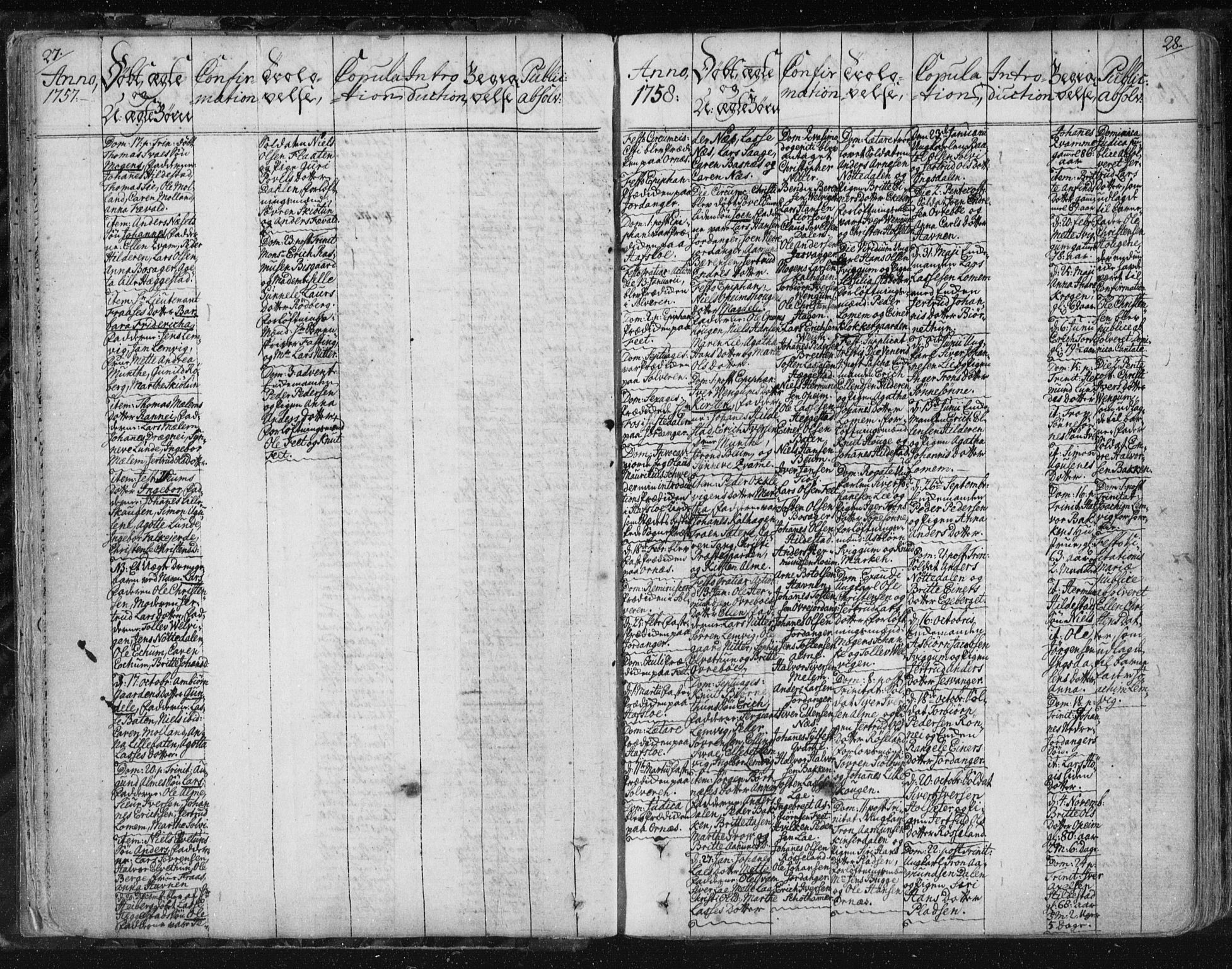 Hafslo sokneprestembete, AV/SAB-A-80301/H/Haa/Haaa/L0002: Parish register (official) no. A 2, 1755-1806, p. 27-28