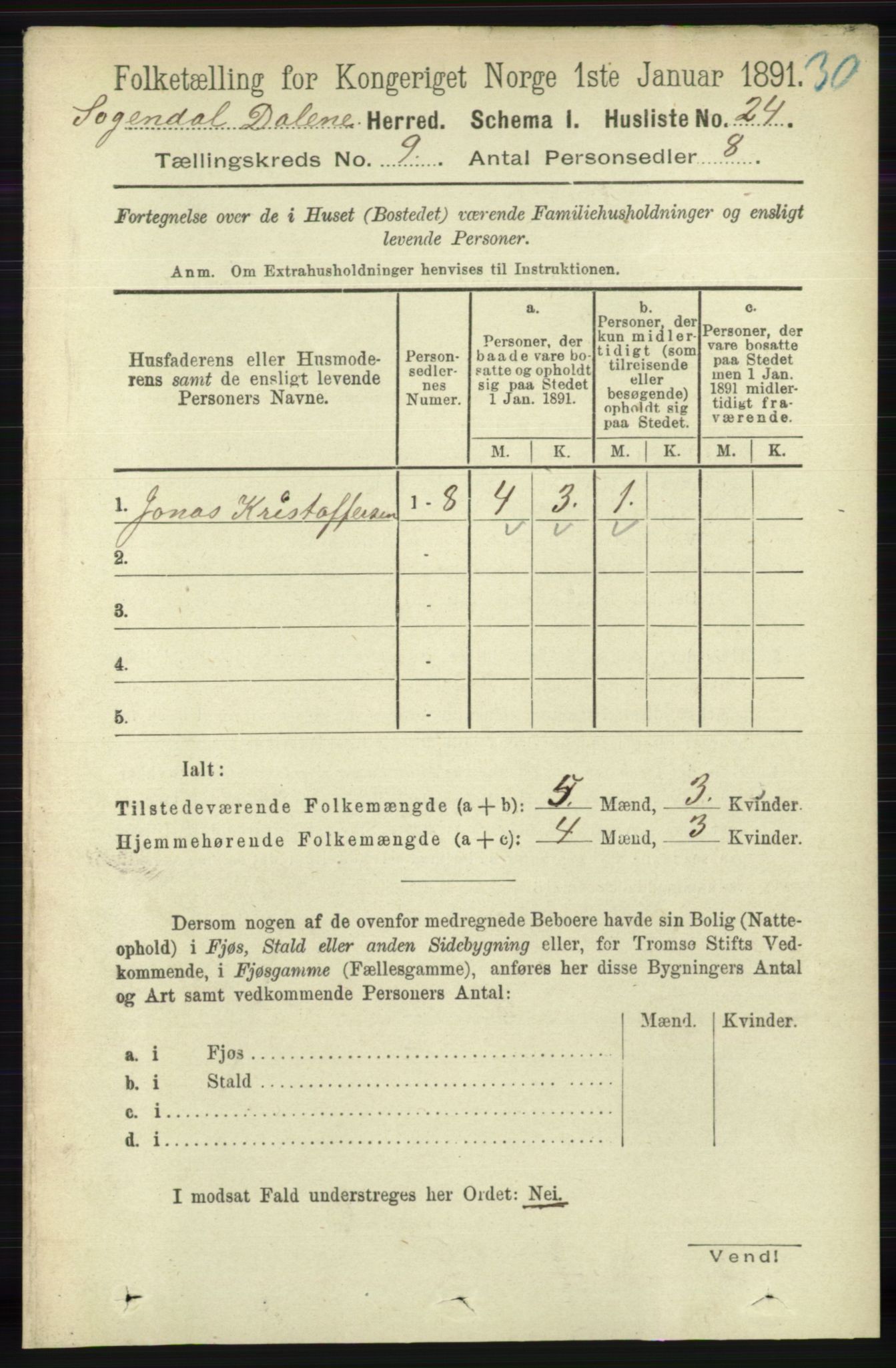 RA, 1891 census for 1111 Sokndal, 1891, p. 3141