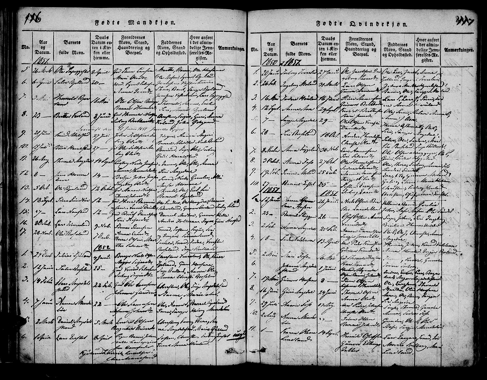 Bjelland sokneprestkontor, SAK/1111-0005/F/Fa/Faa/L0002: Parish register (official) no. A 2, 1816-1866, p. 116-117