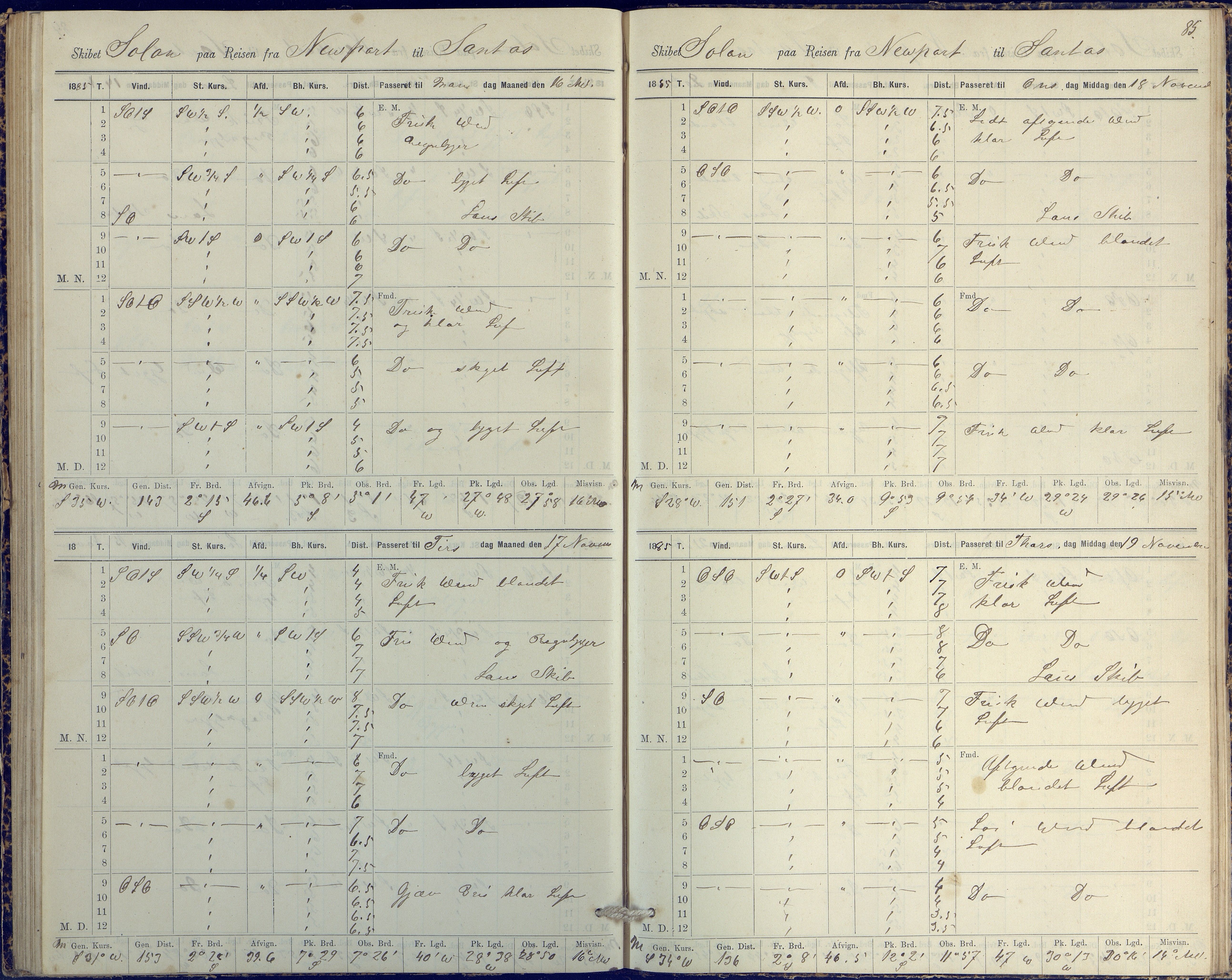 Fartøysarkivet, AAKS/PA-1934/F/L0331/0003: Solon (fregatt) / Solon (fregatt) skipsjournal 1884-1885, 1884-1885, p. 85