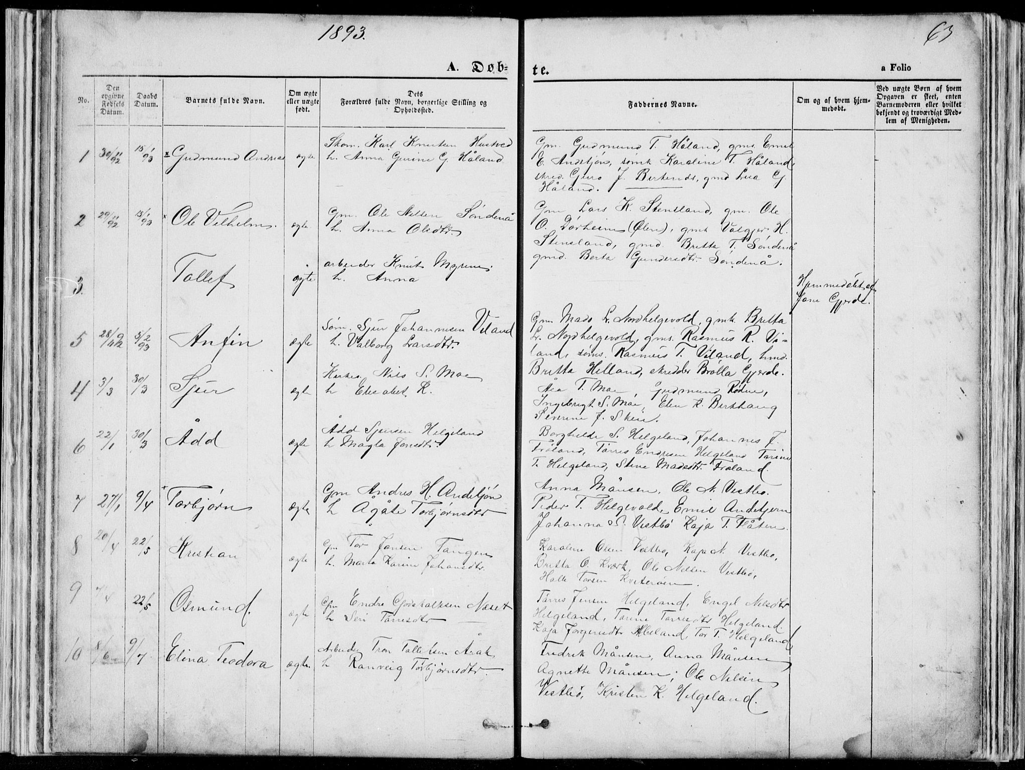 Vikedal sokneprestkontor, SAST/A-101840/01/V: Parish register (copy) no. B 10, 1864-1926, p. 63