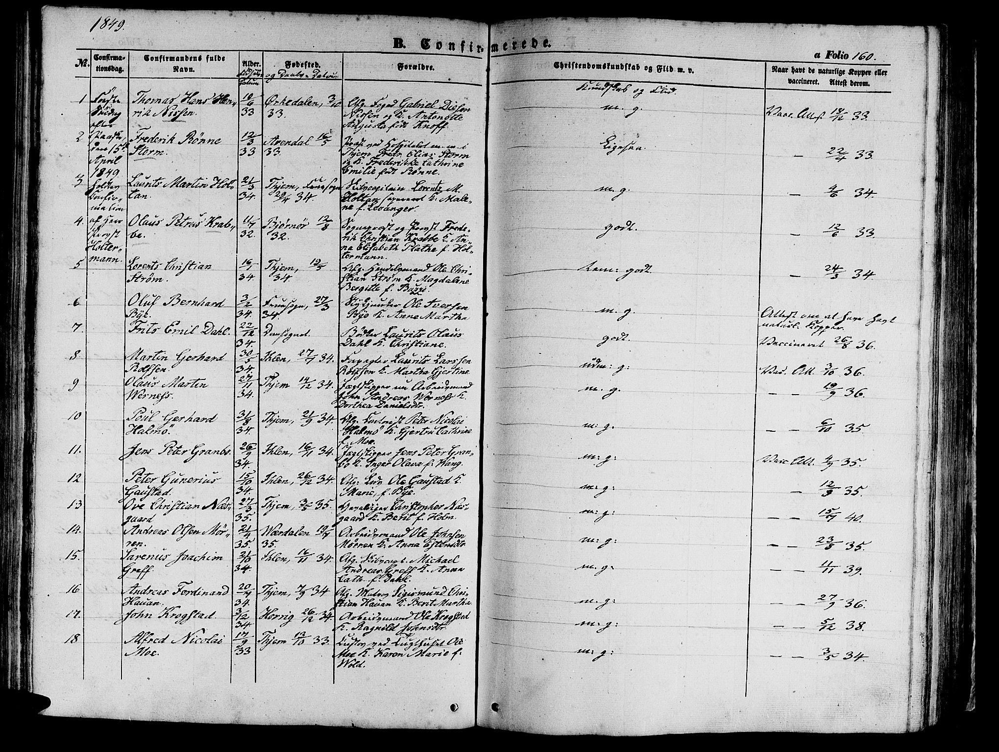 Ministerialprotokoller, klokkerbøker og fødselsregistre - Sør-Trøndelag, SAT/A-1456/602/L0137: Parish register (copy) no. 602C05, 1846-1856, p. 160