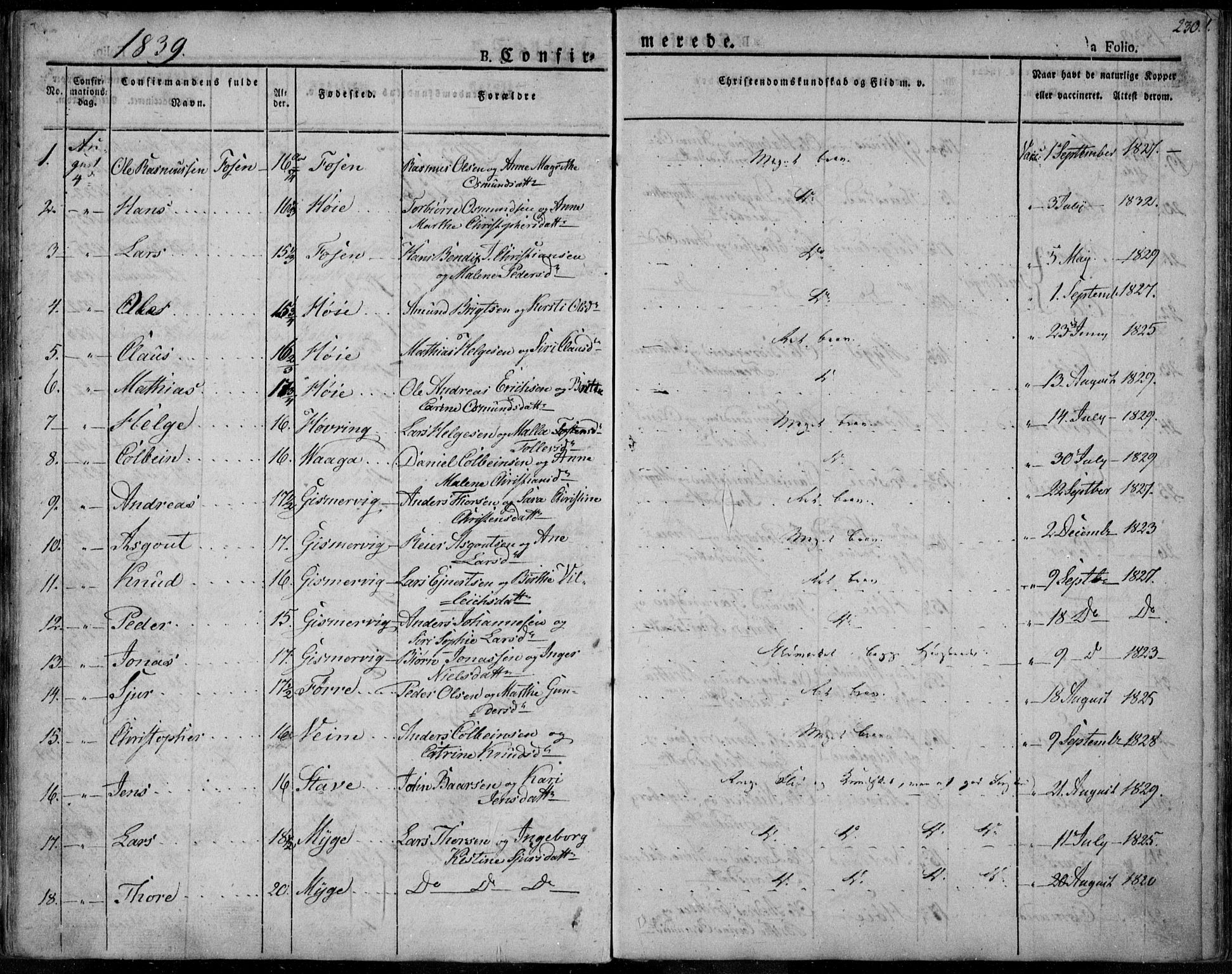 Avaldsnes sokneprestkontor, SAST/A -101851/H/Ha/Haa/L0005: Parish register (official) no. A 5.1, 1825-1841, p. 230