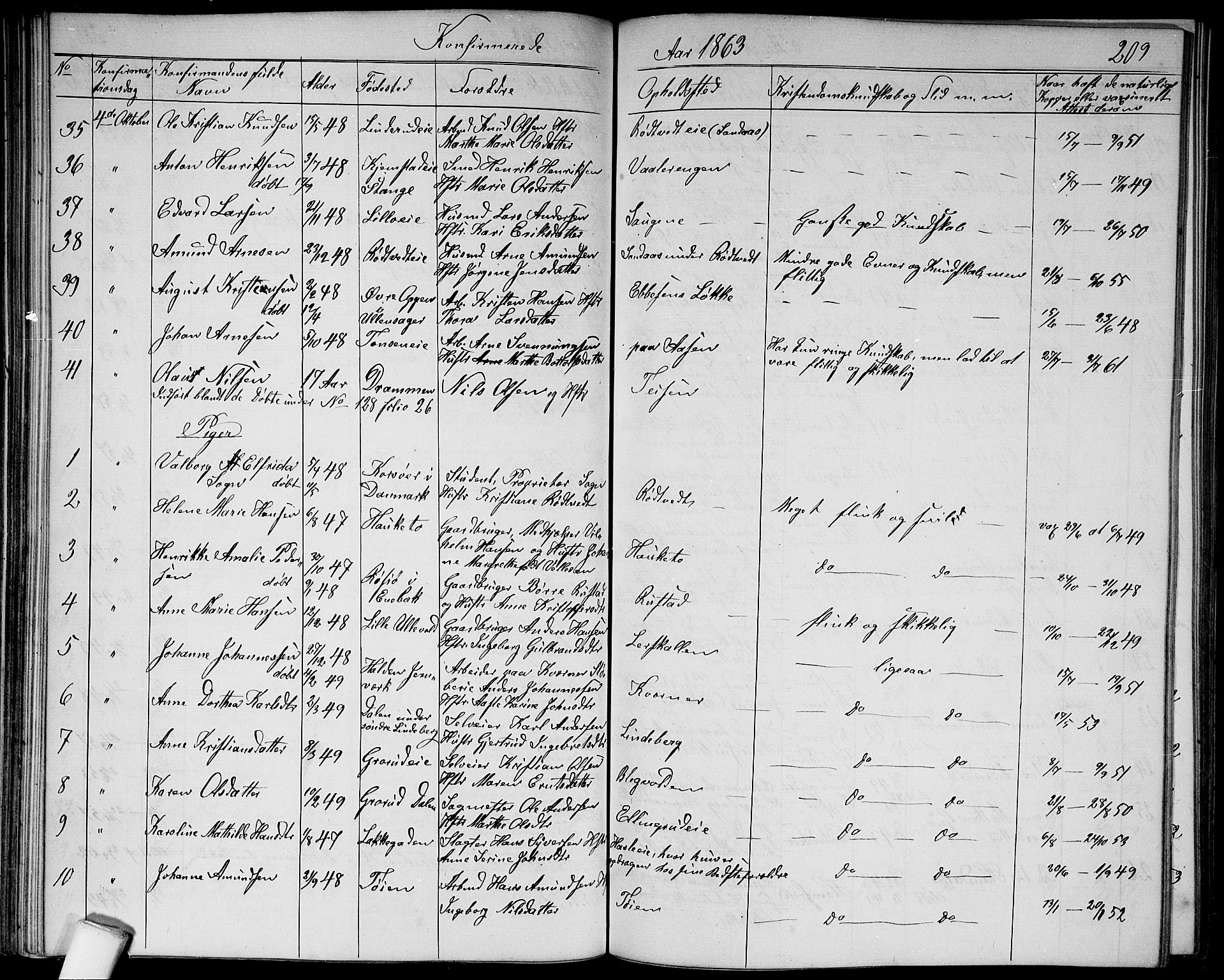 Østre Aker prestekontor Kirkebøker, AV/SAO-A-10840/G/Ga/L0002: Parish register (copy) no. I 2, 1861-1867, p. 209