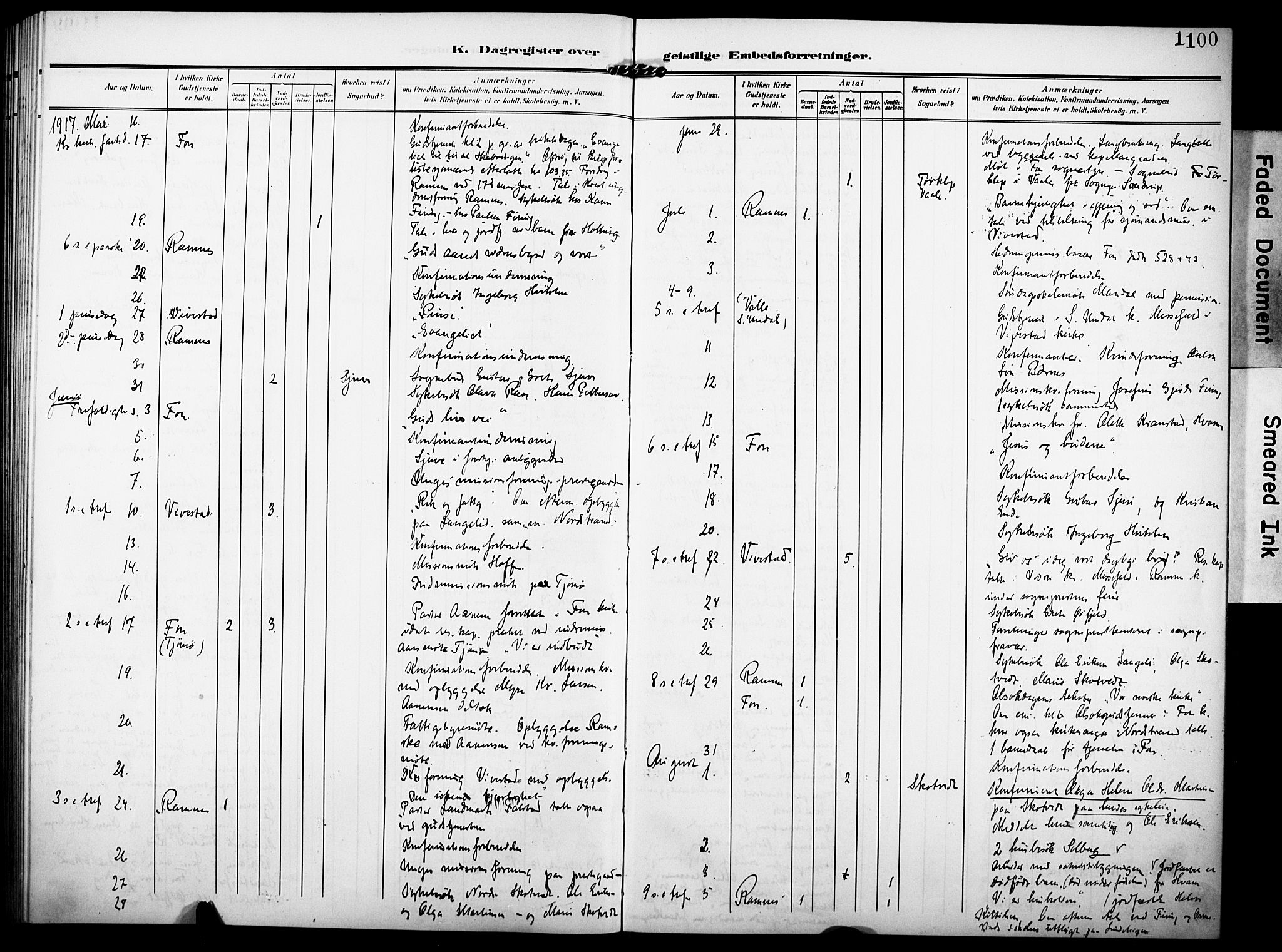 Ramnes kirkebøker, AV/SAKO-A-314/F/Fd/L0004: Curate's parish register no. IV 4, 1907-1919, p. 100