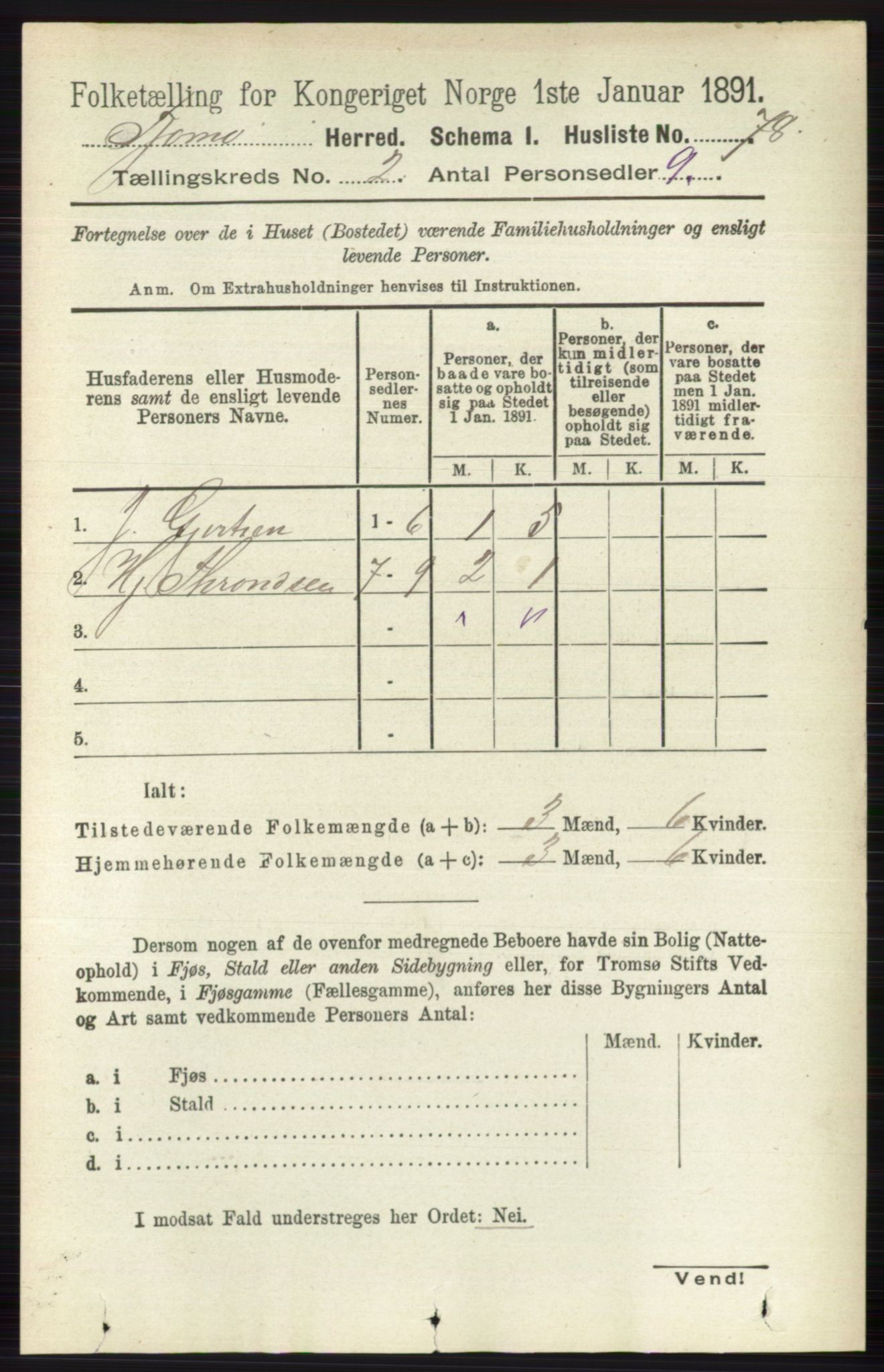 RA, 1891 census for 0723 Tjøme, 1891, p. 363