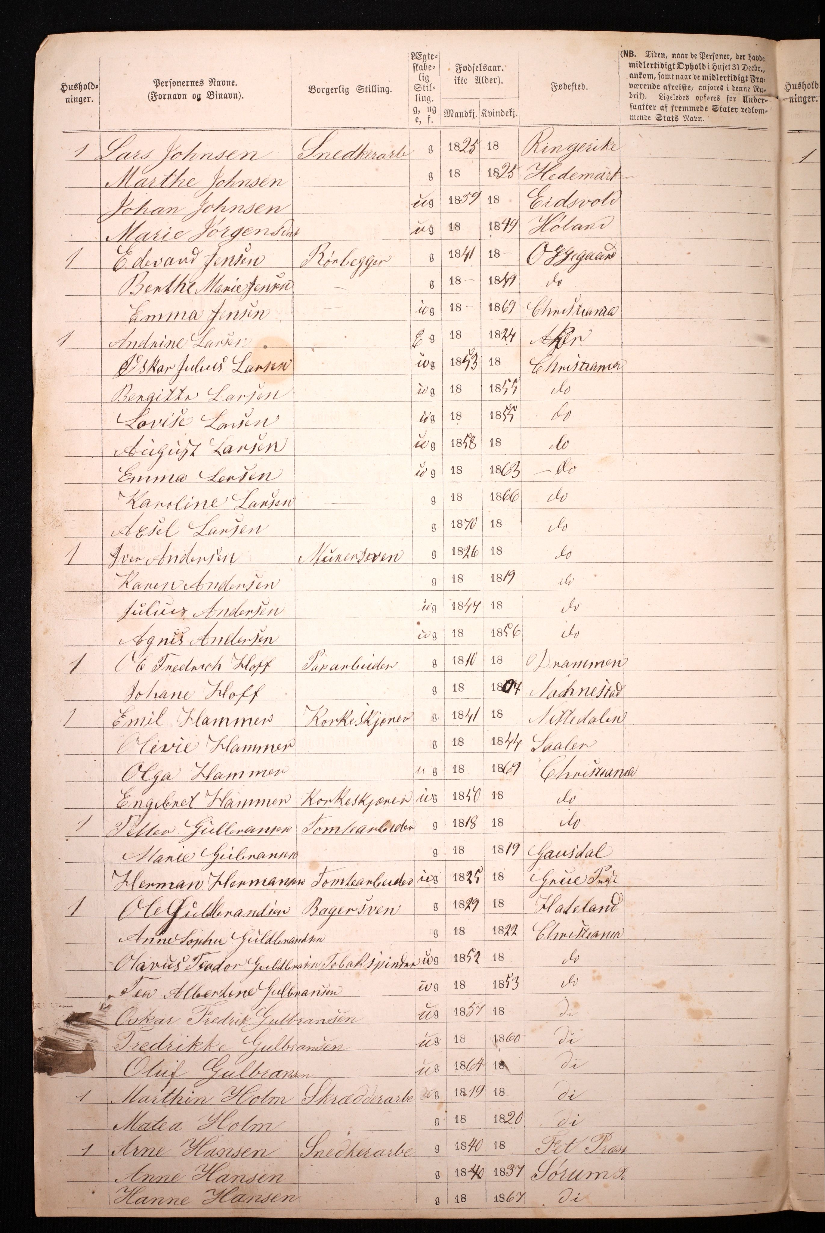 RA, 1870 census for 0301 Kristiania, 1870, p. 915