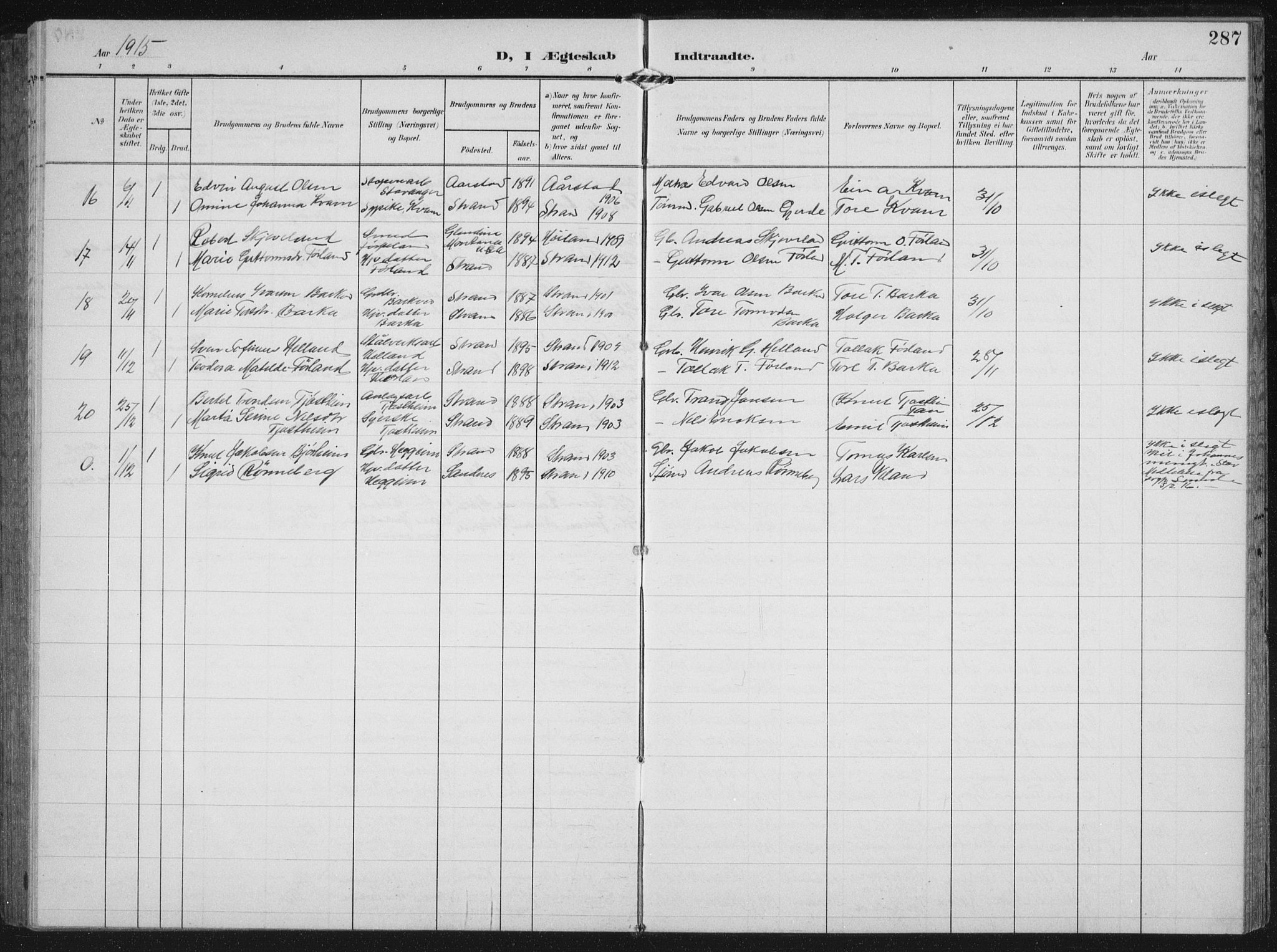 Strand sokneprestkontor, AV/SAST-A-101828/H/Ha/Hab/L0005: Parish register (copy) no. B 5, 1904-1934, p. 287